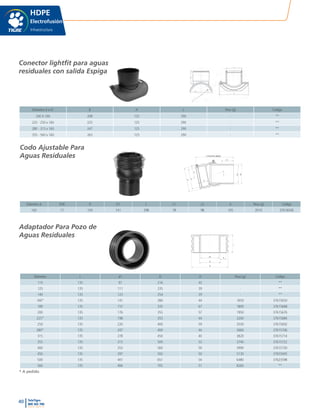 40 TeleTigre
800 365 700
www.tigre.cl
|
Diámetro d x d1 B H L Peso (g) Código
200 X 160 208 125 290 - **
225 - 250 x 160 225 125 290 - **
280 - 315 x 160 247 125 290 - **
355 - 560 x 160 263 125 290 - **
Diámetro d SDR D D1 L L1 L2 A Peso (g) Código
160 17 193 141 298 78 98 105 2010 37616036
Diámetro L d1 D H Peso (g) Código
110 135 97 216 43 - **
125 135 111 235 39 - **
140 135 123 254 39 - **
160* 135 141 280 44 1650 37615650
180 135 157 335 67 1800 37615668
200 135 176 355 57 1950 37615676
225* 135 198 355 44 2200 37615684
250 135 220 400 59 3550 37615692
280* 135 247 400 44 3660 37615706
315 135 278 450 40 3820 37615714
355 135 313 500 53 3740 37615722
400 135 353 560 59 3990 37615730
450 135 397 592 50 5130 37655945
500 135 441 651 54 6480 37623598
560 135 494 705 51 8260 **
ød
d1
L
B
H
L (max,when straight)
A
D1
d1
L2
L1
D
d
d1
d
D
H
L
HDPE
Electrofusión
Infraestructura
Conector lightfit para aguas
residuales con salida Espiga
Codo Ajustable Para
Aguas Residuales
Adaptador Para Pozo de
Aguas Residuales
* A pedido
 