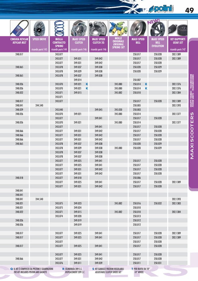 Catalogo polini PDF Motorcycle Sports Auto Racing