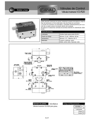 Doble Línea
                                                            Válvulas de Control
                                                               Válvula inversora VCI-R20

                           Descripción
                          Estas válvulas inversoras se activan mediante la presión del sistema y dirije el
                          flujo de lubricante en forma alternada a las dos líneas de suministro.
                          La acción de inversión es automática, controlada hidráulicamente por la ac-
                          ción de un pistón sensor de presión dentro de la válvula.
                          Se aplican en estaciones centrales de bombeo ECB-DC10, ECB-DC25, ECB-
                          DC42.

                           Especificaciones
                          Lubricante                        Aceites hasta grasa grado NLGI 2
                          Presión de trabajo                Mínima: 21 bar - Máxima: 49 bar
                          Temperatura                       Mínima: 0 ºC - Máxima: 80 ºC
                          Materiales                        Cuerpo y pistones: acero
                                                            Sellos: acrilo nitrilo. Opcional: vitón




              Ejemplo de pedido:         VCI-R20-A                Código de Requerimiento
              Válvula Inversora VCI-R20 para grasa.                                       VCI-R20

                                                                                           Lubricante
                                                                                               Grasa    A
                                                                                               Aceite   B


                                 DL-07
 