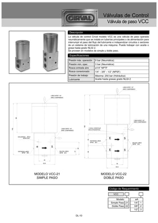 Válvulas de Control
                                                                                                                 Válvula de paso VCC

                                                                 Descripción
                                                             La válvula de control Cirval modelo VCC es una válvula de paso operada
                                                             neumáticamente que se instala en tuberías principales o de alimentación para
                                                             interrumpir el paso del flujo del lubricante e independizar circuitos o sectores
                                                             de un sistema de lubricación de una máquina. Puede trabajar con aceite o
                                                             grasa hasta grado NLGI 2.
                                                             Se proveen en modelos de simple y doble paso.

                                                                 Especificaciones
                                                                 Presión máx. operación              8 bar (Neumática)
                                                                 Presión min. oper.                  3 bar (Neumática)
                                                                 Rosca entrada aire                  ø1/4” NPTF
                                                                 Rosca conexionado                   1/4” - 3/8” - 1/2” (NPSF)
                                                                 Presión de trabajo                  Máxima: 250 bar (Hidráulica)
                                                                 Lubricante                          Aceite hasta grasas grado NLGI 2


                                                                                                                                 LINEA NPSF 1/4"
                                                                                                                                 AIRE COMPRIMIDO



                                        LINEA NPSF 1/4"
                                        AIRE COMPRIMIDO
                                                                                              89
      89




                                                                                                                                              LINEA NPSF 1/4"
                                                                                                                                              AIRE COMPRIMIDO
                                                                                   190




                                                    LINEA NPSF 1/4"                       2 AGUJ. MONTAJE
155




                                                    AIRE COMPRIMIDO                       Ø 8,5 (PASANTES)




           AGUJEROS Ø 6,5
                 MONTAJE                                                                                           E              S
                                                                                         35




                                                                                               ENTRADA LINEA
                                                                                               NPSF Ø A                                     SALIDA LINEA
                                                                                                                                            NPSF Ø A

                             e          S
                                                                            39




                                                  SALIDA LINEA
                                                                                                                   E              S
                                                                      21




           ENTRADA LINEA
                                                                                         38




               NPSF Ø A                           NPSF Ø A




                                 35

                                 63,5                                                                                     35

                                                                                                                         63,5




                            MODELO VCC-21                                                                      MODELO VCC-22
                             SIMPLE PASO                                                                        DOBLE PASO


                                                                                                                   Código de Requerimiento

                                                                                                                       VCC

                                                                                                                        Modelo                 øA
                                                                                                                    Simple Paso 21            1/4” 1
                                                                                                                     Doble Paso 22            3/8” 2
                                                                                                                                              1/2” 3

                                                                           DL-10
 
