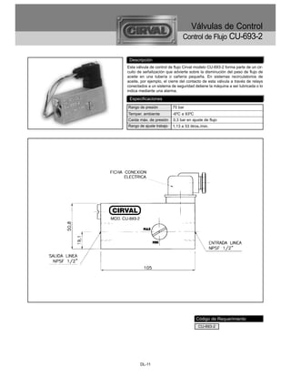 Válvulas de Control
                                Control de Flujo CU-693-2

 Descripción
Esta válvula de control de flujo Cirval modelo CU-693-2 forma parte de un cir-
cuito de señalización que advierte sobre la disminución del paso de flujo de
aceite en una tubería o cañería pequeña. En sistemas recirculatorios de
aceite, por ejemplo, el cierre del contacto de esta válvula a través de relays
conectados a un sistema de seguridad detiene la máquina a ser lubricada o lo
indica mediante una alarma.

 Especificaciones
Rango de presión          70 bar
Temper. ambiente          -6ºC a 93ºC
Caída máx. de presión     0,3 bar en ajuste de flujo
Rango de ajuste trabajo   1,13 a 53 litros./min.




                                        Código de Requerimiento
                                         CU-693-2




       DL-11
 