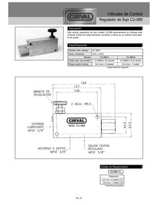 Válvulas de Control
                                    Regulador de flujo CU-986

 Descripción
Esta válvula reguladora de flujo modelo CU-986 generalmente es utilizada para
controlar el flujo de aceite lubricante circulando a través de un sistema recirculato-
rio de aceite.


  Especificaciones

 Presión máx. trabajo        70 BAR
 Temp. Ambiente       -6ºC a 93ºC
               Modelo         CU-986-A                                 CU-986-B
 Caída máx. de presión         5,3 BAR a 3,8 Lts/min            5,3 BAR a 15,2 Lts/min
 Rango ajuste trabajo          3,8 L/min / 4 Vueltas*            3,8 L/min / 1 Vuelta*
                                             *Vueltas Maneta de Regulación




                                      Código de Requerimiento

                                                  CU-986

                                                Regulación
                                       3,8 L/min / 4 Vueltas*    A
                                        3,8 L/min / 1 Vuelta*    B
                                           *Vuelta Maneta Regulación




          DL-12
 