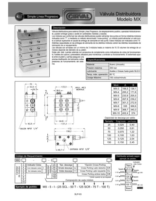 Simple Línea Progresivo
                                                                                                                      Válvula Distribuidora
                                                                                                                              Modelo MX
                                                          Descripción
                                                         Válvula distribuidora para sistema Simple Línea Progresivo, de desplazamiento positivo, operadas hidráulicamen-
                                                         te, pueden entregar grasa o aceite en cantidades medidas y exactas.
                                                         Los módulos que conforman las válvulas distribuidoras pueden alimentar dos puntos en forma indistinta-módulos
                                                         indicados como “T”, o mediante un método denominado “cross-porting”, un módulo podrá alimentar un solo pun-
                                                         to a lubricar duplicando el caudal de entrega de lubricante en ese punto. Estos módulos son indicados como “S”.
                                                         Distintas capacidades en las entregas de lubricante de los distintos módulos cubren las distintas necesidades de
                                                         lubricación de un equipamiento.
                                                         Las válvulas son armadas con un mínimo de 3 módulos hasta un máximo de 10. El volumen de entrega de un
                                                         módulo depende del diámetro de su pistón.
                                                         Estás válv. distr. cuentan además con accesorios de complemento como indicadores de ciclos de funcionamien-
                                                         to, fusibles de ruptura y presostatos utilizados para monitorizar y controlar su funcionamiento. El extremado ajus-
                                                         te entre el pistón y camisa aseguran una
                                                         precisa dosificación de lubricante a altas      Especificaciones
                                                         presiones de funcionamiento del siste-
                                                         ma.                                            Material                     Acero (zincado)
                                                                                                      Presión máxima               250 bar
                                                                                                      Lubricante                   Aceites o Grasas hasta grado NLGI 2
                                                                                                      Temp. máx. operación 80 ºC
                                                                                                      Ciclaje Máximo               150 ciclos/minuto


                                                                                                                                             Mod.          A           B
                                                                                                                                             MX-3       166,5 138,1
                                                                                                                                             MX-4       200,2 171,8
                                                                                                                                             MX-5       233,9 205,5
                                                                                                                                             MX-6       267,6 239,2
                                                                                                                                             MX-7       301,3 272,9
                                                                                                                                             MX-8        335 306,6
                                                                                                                                             MX-9       368,7 340,3
                                                                                                                                             MX-10      402,4          374
                                                                                                                             Capacidad de descarga por salida
                                                                                                                             Tamaño            Pulg3/ciclo       cm3/ciclo
                                                                                                                                 25               0,025           0,40
                                                                                                                                 50               0,050           0,81
                                                                                                                                 75               0,075           1,22
                                                                                                                                100               0,100           1,63
                                                                                                                                125               0,125           2,04
                                                                                                                                150               0,150           2,45




Código de Requerimiento                                                                                                                        Distribuidor armado según
                                                                                                                                                   ejemplo de pedido.
MX                        -                    -     (                                                                                   )                              Indicador
                                                                                                                                                                          de Ciclos
              3   Indicador Ciclos                        25      Tipo descarga                    *Opción Cross-Porting                                       Tapa
                                             Capacidad
                                               módulos
  Cantidad
de módulos




              4   Con Indicador ciclos   I                50     Simple descarga     S        Cross Porting Lado derecho CR
              5                                           75                                                                                      Tapado       25 S     Tapado
                  Sin Indicador ciclos   -                        Doble descarga     T       Cross Porting Lado izquierdo CL                          Salida           Salida
              6                                          100                                                                                  0,100
                                                                                                                                                               50 T            0,050
              7                                          125                                   Cross Porting ambos lados CB
                                                                                                                                              0,325   Salida
              8                                          150                                            * Omitir cuando no se requiere                         125 S    Tapado
              9                                                           Composición de cada módulo                                          0,075 Salida     75 T     Tapado
             10
                                                                                                                                              0,100   Salida   100 T   Salida
                                                                                                                                                                                    0,100
Ejemplo de pedido:                       MX - 5 - I - (25 SCL - 50 T - 125 SCR - 75 T - 100 T)                                                                 Base             Pulg3/ciclo



                                                                                      SLP-03
 