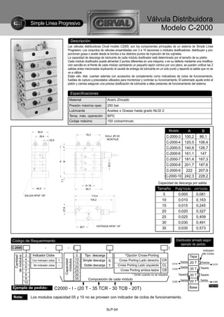 Simple Línea Progresivo
                                                                                                                                 Válvula Distribuidora
                                                                                                                                     Modelo C-2000
                                                              Descripción
                                                          Las válvulas distribuidoras Cirval modelo C2000, son los componentes principales de un sistema de Simple Línea
                                                          Progresivo. Los conjuntos de válvulas ensambladas con 3 a 10 secciones o módulos dosificadores, distribuyen y pro-
                                                          porcionan grasa o aceite desde la bomba a los distintos puntos de inyección de los cojinetes.
                                                          La capacidad de descarga de lubricante de cada módulo dosificador está determinado por el tamaño de su pistón.
                                                          Cada módulo dosificador puede alimentar 2 puntos diferentes en una máquina, o en su defecto mediante una modifica-
                                                          ción sencilla en el frente de cada módulo cambiando un pequeño tapón cómico por uno plano, se pueden unificar las 2
                                                          salidas antes mecionadas duplicando el caudal de entrega de lubricante en un solo punto y tapando la salida que no se
                                                          va a utilizar.
                                                          Estás válv. distr. cuentan además con accesorios de complemento como indicadores de ciclos de funcionamiento,
                                                          fusibles de ruptura y presostatos utilizados para monitorizar y controlar su funcionamiento. El extremado ajuste entre el
                                                          pistón y camisa aseguran una precisa dosificación de lubricante a altas presiones de funcionamiento del sistema.


                                                              Especificaciones
                                                            Material                              Acero Zincado
                                                            Presión máxima oper.                  250 bar
                                                            Lubricante                            Aceites o Grasas hasta grado NLGI 2
                                                            Temp. máx. operación                  80ºC
                                                            Ciclaje máximo                        150 ciclos/minuto


                        50,8                                                                                                                          ModeloA                      B
                                                                               79,3
                          39,4                                                                   AGUJ. Ø7,25                                    C-2000-3 100,2                    86,1
                                     22,9                                                         MONTAJE
                                                                                                                                                C-2000-4 120,5                   106,4
                                                                                                                                                C-2000-5 140,8                   126,7
                                                  7




                                                                                                                                                C-2000-6 161,1                    147
                                                                                                                                                C-2000-7 181,4                   167,3
                                              A
                                              B




                                                                                                   20,3




                                                                                                                                                C-2000-8 201,7                   187,6
                                                                                                                                                C-2000-9   222                   207,9
                                                                                                                                                C-2000-10 242,3                  228,2
                                                 7,1




                                                                                                                                          Capacidad de descarga por salida
                                                                               31,75
                       44,3                                                     84,7                                                      Tamaño          Pulg3/ciclo       cm3/ciclo
              SALIDA NPSF 1/8"                                                         110,4                                                 5                  0,005        0,081
                                                                                   104,2                                                    10                  0,010        0,163
                                                                                                                                            15                  0,015        0,245
                                                  27,8




                                                                                                                                            20                  0,020        0,327
                                                                                                                                            25                  0,025        0,409
                                                                                                                                            30                  0,030        0,491
                                                                        39,7               ENTRADA NPSF 1/4"
                                                                                                                                            35                  0,035        0,573


Código de Requerimiento                                                                                                                                    Distribuidor armado según
                                                                                                                                                               ejemplo de pedido.
C-2000                           -                        -    (                                                                                  )                                 Indicador
                                                                                                                                                                                    de Ciclos
               3    Indicador Ciclos                                5          Tipo descarga                     *Opción Cross-Porting                                    Tapa
   Cantidad
 de módulos




               4                             I                     10     Simple descarga                   Cross Porting Lado derecho CR
                                                       Capacidad
                                                        módulos




                    Con Indicador ciclos                                                  S                                                                      Salida
               5                                                   15                                                                                   0,010             20 T     Salida
                                                                                                                                                                                               0,010
                    Sin Indicador ciclos     -                             Doble descarga T               Cross Porting Lado izquierdo   CL
               6                                                   20                                                                                            Salida          Tapado
                                                                                                               Cross Porting ambos lados CB             0,035             35 T
               7                                                   25
               8                                                   30                                                * Omitir cuando no se requiere             Tapado    30 T   Tapado
               9                                                   35            Composición de cada módulo                                                      Salida           Salida
              10                                                                                                                                        0,050             20 T                 0,085
                                                                                                                                                                                           Pulg3/ciclo
Ejemplo de pedido:                          C2000 - I - (20 T - 35 TCR - 30 TCB - 20T)                                                                                    Base

 Nota:             Los modulos capacidad 05 y 10 no se proveen con indicador de ciclos de funcionamiento.


                                                                                                 SLP-04
 