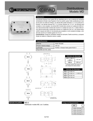 Simple Línea Progresivo
                                                                                                   Distribuidores
                                                                                                     Modelo MD
                                        Descripción
                                      Las válvulas divisoras Cirval modelo MD son diseñadas para su uso en sistemas de lubricación
                                      centralizada de Simple Línea Progresivo Cirval con aceite o grasa. Están constituídas por 2 pie-
                                      zas de acero con sellos de O’Rings. Las válvulas MD pueden alimentar 2, 3, 4 ó 6 puntos de lu-
                                      bricación. Las válvulas divisoras de 2, 3 y 4 puntos requieren de 1,31 cm3 de lubricante para
                                      completar un ciclo completo. Una válvula MD-2 dividirá este volumen en 2 salidas de 0,655 cm3.
                                      Una válvula divisora MD-3 dividirá este volumen en 2 salidas de 0,327 cm3 y 1 salida 0,655 cm3.
                                      Una válvula divisora MD-4 dividirá este volumen en 4 salidas de 0,327 cm3. Una válvula diviso-
                                      ra MD-6 requiere de 0,983 cm3 de lubricante para completar un ciclo completo de trabajo, y divi-
                                      dirá este volumen en 6 salidas iguales de 0,16 cm3.
                                      Características: Entrega de cantidades medidas de lubricante. Diseño económico y compacto.
                                      Simple de instalar en máquinas nuevas o usadas.



                                        Especificaciones
                                       Material                             Acero Zincado
                                       Presión máxima trabajo               250 bar
                                       Lubricante                           Aceites o Grasas hasta grado NLGI 2
                                       Disponible con Ind. ciclos




                                                                                                   Volumen de descarga*
                                                                                                  MD-2, MD-3
                                                                                                                          1,31 cm3
                                                                                                   y MD-4
                                                                                                       MD-6               0,98 cm3
                                                                                                * Lubricante necesario para realizar un
                                                                                                ciclo completo de la válvula divisora.


                                                                                                  Volumen de descarga
                                                                                              MD-2      2-0,655 cm3
                                                                                              MD-3      2-0,655 cm3 + 1-0,655 cm3
                                                                                              MD-4      4-0,327 cm3
                                                                                              MD-6      6-0,160 cm3




Ejemplo de pedido:   MD-3                                                                 Código de Requerimiento
                     Distribuidor modelo MD, con 3 salidas.
                                                                                                                   MD

                                                                                                                 2 salidas descarga       2
                                                                                                                 3 salidas descarga       3
                                                                                                                 4 salidas descarga       4
                                                                                                                 6 salidas descarga       6

                                                      SLP-06
 
