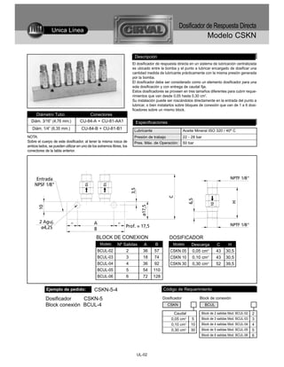 Dosificador de Respuesta Directa
                Unica Línea
                                                                                                                      Modelo CSKN

                                                                      Descripción
                                                                     El dosificador de respuesta directa en un sistema de lubricación centralizada
                                                                     es ubicado entre la bomba y el punto a lubricar encargado de dosificar una
                                                                     cantidad medida de lubricante prácticamente con la misma presión generada
                                                                     por la bomba.
                                                                     El dosificador debe ser considerado como un elemento dosificador para una
                                                                     sola dosificación y con entrega de caudal fija.
                                                                     Estos dosificadores se proveen en tres tamaños diferentes para cubrir reque-
                                                                     rimientos que van desde 0,05 hasta 0,30 cm3.
                                                                     Su instalación puede ser roscándolos directamente en la entrada del punto a
                                                                     lubricar, o bien instalarlos sobre bloques de conexión que van de 1 a 6 dosi-
                                                                     ficadores sobre un mismo block.
     Diámetro Tubo                       Conectores
  Diám. 3/16” (4,76 mm.)          CU-84-A + CU-81-AA1                  Especificaciones
   Diám. 1/4” (6,35 mm.)           CU-84-B + CU-81-B1                 Lubricante                       Aceite Mineral ISO 320 / 40º C
NOTA:                                                                 Presión de trabajo               22 - 28 bar
Sobre el cuerpo de este dosificador, al tener la misma rosca de       Pres. Máx. de Operación:         50 bar
ambos lados, se pueden utilizar en uno de los extremos libres, los
conectores de la tabla anterior.




                                             BLOCK DE CONEXION                              DOSIFICADOR
                                               Modelo      Nº Salidas       A      B           Modelo       Descarga        C     H
                                              BCUL-02            2         36      57        CSKN 05        0,05 cm3        43   30,5
                                              BCUL-03            3         18      74        CSKN 10        0,10 cm3        43   30,5
                                              BCUL-04            4         36       92       CSKN 30        0,30 cm3        52   39,5
                                              BCUL-05            5         54      110
                                              BCUL-06            6         72      128


            Ejemplo de pedido:              CSKN-5-4                                     Código de Requerimiento

            Dosificador    CSKN-5                                                        Dosificador            Block de conexión
            Block conexión BCUL-4                                                          CSKN                      BCUL

                                                                                               Caudal            Block de 2 salidas Mod. BCUL-02   2
                                                                                              0,05 cm3      5    Block de 3 salidas Mod. BCUL-03   3
                                                                                              0,10 cm3     10    Block de 4 salidas Mod. BCUL-04   4
                                                                                              0,30 cm3     30    Block de 5 salidas Mod. BCUL-05   5
                                                                                                                 Block de 6 salidas Mod. BCUL-06   6




                                                                       UL-02
 