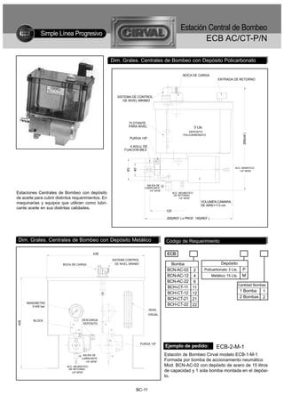 Estación Central de Bombeo
               Simple Línea Progresivo
                                                                                                              ECB AC/CT-P/N

                                                     Dimensiones Generales de Bombeo con Depósito Policarbonato
                                                     Dim. Grales. Centrales

                                                                                                        BOCA DE CARGA
                                                                                                                                   ENTRADA DE RETORNO




                                                        SISTEMA DE CONTROL
                                                           DE NIVEL MINIMO




                                                               FLOTANTE
                                                               PARA NIVEL                                         3 Lts.
                                                                                                            DEPOSITO




                                                                                                                                                    295(ref.)
                                                                                                        POLICARBONATO
                                                                PURGA 1/8"

                                                                4 AGUJ. DE
                                                            FIJACION Ø8,5




                                                                                                                                             ACC. NEMATICO
                                                                   40
                                                              63




                                                                                                                                                1/4" NPSF




                                                                             SALIDA DE
                                                                           LUBRICANTE
                                                                               1/4" NPSF
Estaciones Centrales de Bombeo con depósito                                                      ACC. NEUMATICO
                                                                                                  DE RETORNO
de aceite para cubrir distintos requerimientos. En                                                    1/4" NPSF

maquinarias y equipos que utilicen como lubri-                                                                        VOLUMEN CAMARA
                                                                                                                                     3
                                                                                                                      DE AIRE=113 cm
cante aceite en sus distintas calidades.
                                                                                           120

                                                                                            255(REF.) x PROF. 150(REF.)




 Dim. Grales. Centrales de Bombeo con Depósito Metálico                                    Código de Requerimiento

                                            439                                             ECB
                                                     SISTEMA CONTROL
                         BOCA DE CARGA                 DE NIVEL MINIMO                        Bomba                                  Depósito
                                                                                            BCN-AC-02          2           Policarbonato 3 Lts.     P
                                                                                            BCN-AC-12          4               Metálico 15 Lts.     M
                                                                                            BCN-AC-22          6
                                                                                                                                                  Cantidad Bombas
                                                                                            BCH-CT-11         11
                                                                                                                                                  1 Bomba 1
                                                                                            BCH-CT-12         12
                                                                                            BCH-CT-21         21                                  2 Bombas 2
      MANOMETRO
         0-400 bar
                                                                                            BCH-CT-22         22
                                                                              NIVEL
                                                                              VISUAL

          BLOCK                     DESCARGA
408




                                     DEPOSITO




                                                                         PURGA 1/8"
                                                                                           Ejemplo de pedido:                     ECB-2-M-1
                                     SALIDA DE                                             Estación de Bombeo Cirval modelo ECB-1-M-1
                                    LUBRICANTE
                                       1/4" NPSF
                                                                                           Formada por bomba de accionamiento neumático
                           ACC. NEUMATICO                                                  Mod. BCN-AC-02 con depósito de acero de 15 litros
                            DE RETORNO
                              1/4" NPSF
                                                                                           de capacidad y 1 sola bomba montada en el depósi-
                                                                                           to.


                                                                    BC-11
 