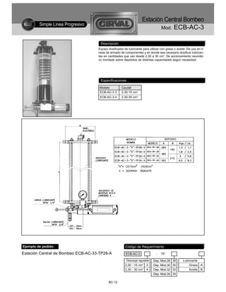 Estación Central Bombeo
         Simple Línea Progresivo
                                                                            Mod. ECB-AC-3


                                     Descripción
                                    Equipo dosificador de lubricante para utilizar con grasa o aceite. De uso en lí-
                                    neas de armado de componentes y en donde sea necesario dosificar lubrican-
                                    tes en cantidades que van desde 2,30 a 30 cm3. De accionamiento neumáti-
                                    co montada sobre depósitos de distintas capacidades según necesidad.




                                     Especificaciones

                                     Modelo          Caudal
                                     ECB-AC-3 3      2,30-15 cm3
                                     ECB-AC-3 4      2,30-30 cm3




Ejemplo de pedido:                                      Código de Requerimiento
Estación Central de Bombeo ECB-AC-33-TP28-A             ECB-AC-3               -   TP

                                                         Descarga regulable   Dep. Mod.28   28      Lubricante
                                                        2,30 - 15 cm3   3     Dep. Mod.30   30          Grasa A
                                                        2,30 - 30 cm3   4     Dep. Mod.32   32          Aceite B
                                                                              Dep. Mod.34   34

                                           BC-12
 