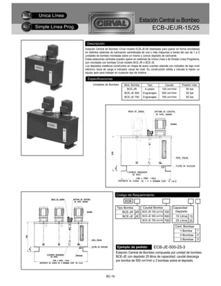 Unica Línea
                                                                   Estación Central de Bombeo
Simple Línea Prog.                                                       ECB-JE/JR-15/25

                      Descripción
                     Estación Central de Bombeo Cirval modelo ECB-JE/JR diseñadas para operar en forma simultánea
                     en distintos sistemas de lubricación centralizada de una o más máquinas a través del uso de 1 a 3
                     unidades de bombeo montadas sobre un mismo y común depósito de lubricante.
                     Estas estaciones centrales pueden operar en sistemas de Unica Línea o de Simple Línea Progresiva;
                     son montadas con bombas Cirval modelo BCE-JR o BCE-JE.
                     Los depósitos metálicos construídos en chapa de acero cuentan además con indicador de bajo nivel
                     eléctrico, boca de carga e indicador visual de nivel. Su construcción sólida y robusta lo hacen un
                     equipo apto para trabajar en cualquier tipo de indstria.

                       Especificaciones
                           Unidades de Bombeo         Mod. Bomba          Tipo          Caudal         Presión máx.
                                                       BCE-JR           A pistón      100 cm3/min         50 bar
                                                      BCE-JE 500      Engranajes      500 cm3/min          50 bar
                                                      BCE-JE 750      Engranajes      750 cm3/min          50 bar




                                               Código de Requerimiento
                                                       ECB

                                                Tipo Bomba            Caudal Bomba              Capacidad
                                                    BCE-JR JR        BCE-JR 100 cm3/m 100        Depósito
                                                    BCE-JE JE        BCE-JE 500 cm3/m 500         15 Litros 15
                                                                     BCE-JE 750 cm3/m 750         25 Litros 25
                                                                                                  Cant. Bombas
                                                                                                     1 Bomba   1
                                                                                                     2 Bombas 2
                                                                                                     3 Bombas 3

                                                Ejemplo de pedido:             ECB-JE-500-25-3
                                               Estación Central de Bombeo compuesta por unidad de bombeo
                                               BCE-JE con depósito 25 litros de capacidad, caudal descarga
                                               por bomba de 500 cm3/min y 3 bombas sobre el depósito.



                                      BC-16
 