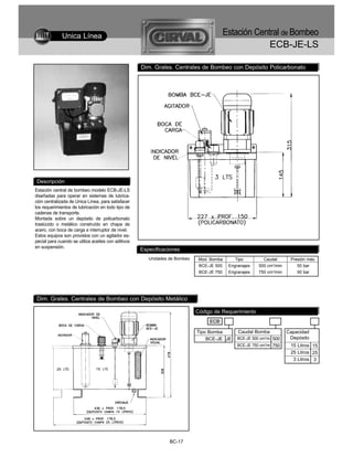 Unica Línea                                                                  Estación Central de Bombeo
                                                                                                        ECB-JE-LS

                                                     Dimensiones Generales de Bombeo con Depósito Policarbonato
                                                     Dim. Grales. Centrales




Descripción
Estación central de bombeo modelo ECB-JE-LS
diseñadas para operar en sistemas de lubrica-
ción centralizada de Unica Línea, para satisfacer
los requerimientos de lubricación en todo tipo de
cadenas de transporte.
Montada sobre un depósito de policarbonato
traslúcido o metálico construído en chapa de
acero, con boca de carga e interruptor de nivel.
Estos equipos son provistos con un agitador es-
pecial para cuando se utiliza aceites con aditivos
en suspensión.
                                                     Especificaciones
                                                        Unidades de Bombeo    Mod. Bomba       Tipo         Caudal       Presión máx.
                                                                              BCE-JE 500    Engranajes    500 cm3/min       50 bar
                                                                              BCE-JE 750    Engranajes    750 cm3/min       50 bar




Dim. Grales. Centrales de Bombeo con Depósito Metálico

                                                                             Código de Requerimiento
                                                                                  ECB

                                                                             Tipo Bomba         Caudal Bomba            Capacidad
                                                                                 BCE-JE JE      BCE-JE 500 cm3/m 500     Depósito
                                                                                                BCE-JE 750 cm3/m 750     15 Litros 15
                                                                                                                         25 Litros 25
                                                                                                                          3 Litros 3




                                                                 BC-17
 
