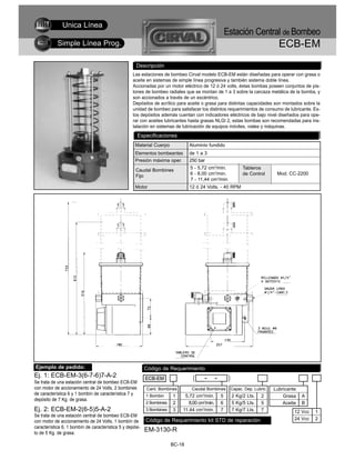 Unica Línea
                                                                                                       Estación Central de Bombeo
            Simple Línea Prog.                                                                                                      ECB-EM
                                                     Descripción
                                                    Las estaciones de bombeo Cirval modelo ECB-EM están diseñadas para operar con grasa o
                                                    aceite en sistemas de simple línea progresiva y también sistema doble línea.
                                                    Accionadas por un motor eléctrico de 12 ó 24 volts, éstas bombas poseen conjuntos de pis-
                                                    tones de bombeo radiales que se montan de 1 a 3 sobre la carcaza metálica de la bomba, y
                                                    son accionados a través de un excéntrico.
                                                    Depósitos de acrílico para aceite o grasa para distintas capacidades son montados sobre la
                                                    unidad de bombeo para satisfacer los distintos requerimientos de consumo de lubricante. Es-
                                                    tos depósitos además cuentan con indicadores eléctricos de bajo nivel diseñados para ope-
                                                    rar con aceites lubricantes hasta grasas NLGI 2, estas bombas son recomendadas para ins-
                                                    talación en sistemas de lubricación de equipos móviles, viales y máquinas.
                                                       Especificaciones
                                                     Material Cuerpo            Aluminio fundido
                                                     Elementos bombeantes       de 1 a 3
                                                     Presión máxima oper.       250 bar

                                                     Caudal Bombines            5 - 5,72 cm3/min.                 Tableros
                                                     Fijo                       6 - 8,00 cm3/min.                 de Control       Mod. CC-2200
                                                                                7 - 11,44 cm3/min
                                                     Motor                      12 ó 24 Volts. - 40 RPM




Ejemplo de pedido:                                         Código de Requerimiento
Ej. 1: ECB-EM-3(6-7-6)7-A-2                                ECB-EM                (     -       -        )
Se trata de una estación central de bombeo ECB-EM
con motor de accionamiento de 24 Volts, 2 bombines         Cant. Bombines        Caudal Bombines            Capac. Dep. Lubric.   Lubricante
de característica 6 y 1 bombín de característica 7 y       1 Bombin     1    5,72 cm3/min.         5        2 Kg/2 Lts.     2         Grasa    A
depósito de 7 Kg. de grasa.
                                                           2 Bombines   2      8,00 cm3/min.       6        5 Kg/5 Lts.     5         Aceite   B
Ej. 2: ECB-EM-2(6-5)5-A-2                                  3 Bombines   3   11,44 cm3/min.         7        7 Kg/7 Lts.     7              12 Vcc   1
Se trata de una estación central de bombeo ECB-EM
                                                           Código de Requerimiento kit STD de reparación                                   24 Vcc   2
con motor de accionamiento de 24 Volts, 1 bombín de
característica 6, 1 bombín de característica 5 y depósi-
to de 5 Kg. de grasa.
                                                           EM-3130-R

                                                                        BC-18
 