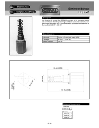 Doble Línea
                                                                                    Elemento de Bombeo
            Simple Línea Progr.                                                                     EBC-VA
                                         Descripción
                                    Los elementos de bombeo Mod. ECB-VA forman parte de los sistemas de lubrica-
                                    ción centralizada, utilizados para entregar cantidades precisas de lubricante, acei-
                                    tes o grasas hasta grado NLGI 2. Normalmente son utilizados en las Estaciones de
                                    Bombeo Mod. ECB-EM y ECB-EF.




                                         Especificaciones

                                       Lubricante               Aceites o Grasa hasta grado NLGI2
                                       Descarga                 de 0,143 a 0,286 cm3
                                       Presión máxima           250 bar




                                                        60 (MAXIMO)
                                   M22x1,5
                               2
                           .3
NPSF 1/4"




                          AG
 SALIDA




                          EX




                                                                     105 (MAXIMO)




                                                                         Código de Requerimiento
                                                                         Dosificador
                                                                          EBC-VA

                                                                         Descarga
                                                                           0,143 cm3   5
                                                                           0,200 cm3   6
                                                                           0,286 cm3   7



                                               BC-20
 