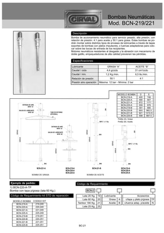 Bombas Neumáticas
                                                                                                                                              Mod. BCN-219/221
                                                                                       Descripción
                                                                                     Bomba de accionamiento neumático para servicio pesado, alta presión, con
                                                                                     relación de presión: 4:1 para aceite y 50:1 para grasa. Estas bombas se po-
                                                                                     drán montar sobre distintos tipos de envases de lubricantes a través de tapas
                                                                                     soportes de bombas con platos impulsores, o tuercas adaptadoras para colo-
                                                                                     car sobre las bocas de entrada de los recipientes.
                                                                                     Motores neumáticos resistentes al desgaste y la abrasión con mecanismo de
                                                                                     doble gatillo, empaquetaduras de alta calidad previenen las pérdidas.

                                                                                       Especificaciones

                                                                                      Lubricante                                             GRASA “A”                                           ACEITE “B”
                                                                                      Caudal / ciclo                                         4,4 g/ciclo                                      31 cm3/ciclo
                                                                                      Caudal / min.                                      1,2 Kg./min.                                         6,5 lts./min.
                                                                                      Relación de presión                                         50:1                                                4:1
                                                                                      Presión aire operación                  Máxima: 12 bar - Mínima: 2 bar



                                                                                                                                                                     MODELO BOMBA                      D       E
                                                                                                                                                                       BCN-219-A                      400     746
                                                                                                                                                                       BCN-220-A                      590     907
                                                                                                                                                                       BCN-221-A                      872    1171
                       ENTRADA DE AIRE                                                                                                                                 BCN-225-A                      559     876
                             NPSF 1/4``
                                                                                                                                                                       BCN-219-B                      391     680
                                                                                                                                       259

              SALIDA DE LUBRICANTE                                                                                                                                     BCN-220-B                      693    982.5
                          NPSF 3/8``                      TUBO DE RETORNO
                                                          (OPCIONAL)
                                                                                                                                                                       BCN-221-B                      921   1210.5
                                                                                                                                                                       BCN-225-B                      598    887.5
                                                                                                                                                                     Prefijo (A): Grasa
                                                                                                                              BSP 2`` x 11 f/p.                      Prefijo (B): Aceite

                                                           ENTRADA DE AIRE
                                                                 NPSF 1/4``
     COTA E




                                                                                                     COTA E




                                                                                                                                                                                           259
                                                       SALIDA DE LUBRICANTE
                                                                   NPSF 3/8``                                                 Ø38
                                                                                                              COTA D
              COTA D




                                                                                                                                                   COTA E




                                                                                                                                                                                  BSP 2`` x 11 f/p.


                                                                                                                                                                                 Ø38
                                                                                                                                                            COTA D
                                                                 COTA D




                                                 Ø42                                                                          Ø48                                                 Ø48


                                          BCN-221-A                             BCN-219-A                              BCN-221-B                                         BCN-219-A
                                                                                BCN-220-A                                                                                BCN-220-A
                                                                                BCN-225-A                                                                                BCN-225-A
                                    BOMBA DE GRASA                                                     BOMBA DE ACEITE



Ejemplo de pedido:                                                                          Código de Requerimiento
1) BCN-220-A-TP
Bomba con tapa p/grasa (lata 60 Kg.)                                                                   BCN-2

Código de Requerimiento kit STD de reparación                                                  Lata 20                 Kg.   19       Lubricante                                         Accesorios
                                                                                               Lata 60                 Kg.   20           Grasa                      A        c/tapa y plato p/grasa TP
  MODELO BOMBA                       CODIGO KIT
    BCN-219-A                          219-249                                              Tambor 180                 Kg.   21           Aceite                     B       c/tuerca adap. p/aceite N
    BCN-220-A                          220-249                                                 Lata 25                 Kg.   25
    BCN-221-A                          221-249
    BCN-225-A                          225-249
    BCN-219-B                          219-251
    BCN-220-B                          220-251
    BCN-221-B                          221-251
    BCN-225-B                          225-251                                               BC-21
 