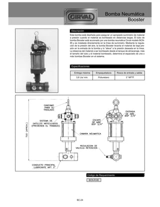 Bomba Neumática
                                            Booster

 Descripción
Esta bomba está diseñada para asegurar un apropiado suministro de material
a presión cuando el material es bombeado en distancias largas. El tubo de
bomba Booster está accionado por una bomba neumática Cirval modelo BCN-
85 y es instalada directamente en la línea de suministro. Mediante la regula-
ción de la presión del aire, la bomba Booster levanta el material de baja pre-
sión en la entrada de la bomba y lo “eleva” a la presión deseada en la línea.
La distancia del material a ser bombeado desde el tanque de almacenaje, más
el tamaño del tubo y el material bombeado, determina el espaciado de una o
más bombas Booster en el sistema.



 Especificaciones

    Entrega máxima         Empaquetadura         Rosca de entrada y salida

      3,8 Lts/ min.          Poliuretano                  3” NPTF




                  Código de Requerimiento
                      BCN-R-80




       BC-24
 
