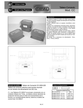 Unica Línea
                                                                                                            Tablero Comando
          Simple Línea Progresivo                                                                                                 Mod. CC

                                                                        Descripción
                                                                      Los tableros modelo CC-2200 y CC-3000, fueron diseña-
                                                                      dos para comandar equipos de lubricación de única línea
                                                                      y línea progresiva.
                                                                      Pueden utilizarse tanto en equipos neumáticos como
                                                                      eléctricos.
                                                                      Cuentan con 3 indicadores luminosos (línea, lubricación
                                                                      y alarma), una tecla de reset, 5 entradas (nivel bajo, tres
                                                                      señales de retorno y un reset externo), y dos salidas
                                                                      (accionamiento bomba y alarma externa)
                                                                      Para su programación cuentan con dos timers: Tiempo
                                                                      de espera (intervalo entre lubricación y lubricación) y
                                                                      Tiempo de guardia (tiempo en el cual el tablero debe
                                                                      recibir los pulsos de retorno desde que se pone en mar-
                                                                      cha la bomba)
                                                                      Se provee con 4 tensiones de alimentación: 12vcc,
                                                                      24vcc, 110vca y 220vca.




                               MOD. CC-2200
                       Reset
                               ALARMA   LUBRIC.   EN ESPERA




                                                                                                   MOD. CC-3000-F
                                                                                           Reset
                                                                                                   ALARMA   LUBRIC.   EN ESPERA




Ejemplo de pedido:   Tablero de Comando CC-3000-220                                Código de Requerimiento
Tablero de comando electrico para bomba neumati-                                      CC
ca con tension de alimentacion de 220 Vca.
                                                                                        TENSION ALIMENTACION
                                                                                 DE 12 A 24 Vcc            2200
(*) - Los Tableros CC-3000-F se proveen unicamente con un
                                                                                 BOMBA NEUM. 110 Vca     3000-110
contactor trifasico de 7 Amp., se debera colocar elemento de
                                                                                 BOMBA NEUM. 220 Vca     3000-220
proteccion termica para el motor de accionamiento de la
                                                                                 BOMBA ELECT. 110 Vca   3000-F-110
bomba y su correspondiente alarma, externos al tablero de
                                                                                 BOMBA ELECT. 220 Vca   3000-F-220
control mod. CC-3000-F


                                                              BC-27
 