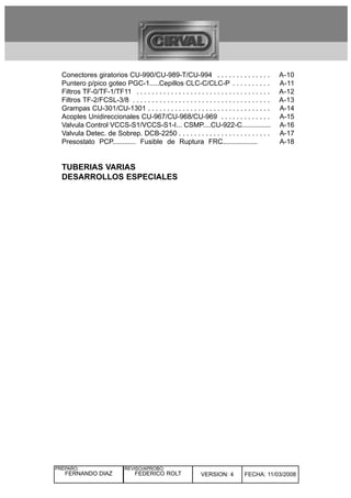 Conectores giratorios CU-990/CU-989-T/CU-994 . . . . . . . . . . . . . .                        A-10
  Puntero p/pico goteo PGC-1.....Cepillos CLC-C/CLC-P . . . . . . . . . .                         A-11
  Filtros TF-0/TF-1/TF11 . . . . . . . . . . . . . . . . . . . . . . . . . . . . . . . . . . .    A-12
  Filtros TF-2/FCSL-3/8 . . . . . . . . . . . . . . . . . . . . . . . . . . . . . . . . . . . .   A-13
  Grampas CU-301/CU-1301 . . . . . . . . . . . . . . . . . . . . . . . . . . . . . . . .          A-14
  Acoples Unidireccionales CU-967/CU-968/CU-969 . . . . . . . . . . . . .                         A-15
  Valvula Control VCCS-S1/VCCS-S1-I... CSMP....CU-922-C...............                            A-16
  Valvula Detec. de Sobrep. DCB-2250 . . . . . . . . . . . . . . . . . . . . . . . .              A-17
  Presostato PCP............ Fusible de Ruptura FRC..................                             A-18


  TUBERIAS VARIAS
  DESARROLLOS ESPECIALES




PREPARO:                     REVISO/APROBO:
   FERNANDO DIAZ                  FEDERICO ROLT                VERSION: 4          FECHA: 11/03/2008
 