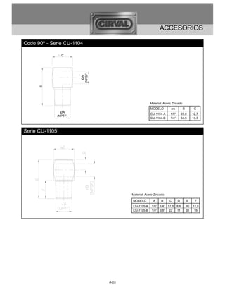 ACCESORIOS

Codo 90º - Serie CU-1104

                  C




                         (NPSF)
                           ØA
      B




                                                      Material: Acero Zincado
                                                      MODELO         øA         B         C
                  ØA
                                                      CU-1104-A     1/8”       23,8      12,7
                (NPTF)
                                                      CU-1104-B     1/4”       34,5      17,5



Serie CU-1105




                                         Material: Acero Zincado

                                         MODELO         A     B    C       D        E     F
                                         CU-1105-A     1/8” 1/4” 17,5 8,6           30   12,8
                                         CU-1105-B     1/4” 3/8” 22   11            38    16




                                  A-03
 