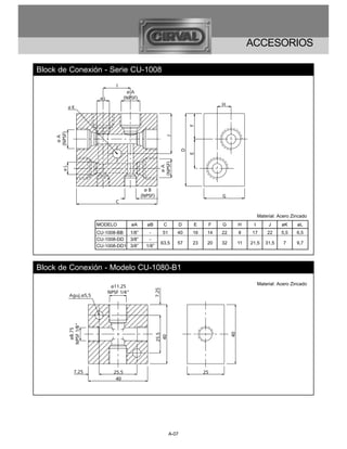 ACCESORIOS

Block de Conexión - Serie CU-1008




                                                                                  Material: Acero Zincado
               MODELO       øA    øB      C          D   E    F    G    H     I        J     øK     øL
               CU-1008-BB  1/8”     -    51      40      16   14   22   8    17       22     5,5    6,5
               CU-1008-DD 3/8”      -
                                         63,5    57      23   20   32   11   21,5    31,5     7     9,7
               CU-1008-DD1 3/8”   1/8”



Block de Conexión - Modelo CU-1080-B1
                                                                                  Material: Acero Zincado




                                              A-07
 