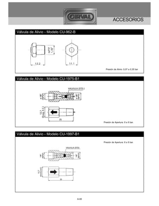 ACCESORIOS

Válvula de Alivio - Modelo CU-962-B




                                               Presión de Alivio: 0,07 a 0,35 bar



Válvula de Alivio - Modelo CU-1975-B1




                                             Presión de Apertura: 8 a 9 bar.




Válvula de Alivio - Modelo CU-1997-B1

                                             Presión de Apertura: 8 a 9 bar.




                                      A-08
 