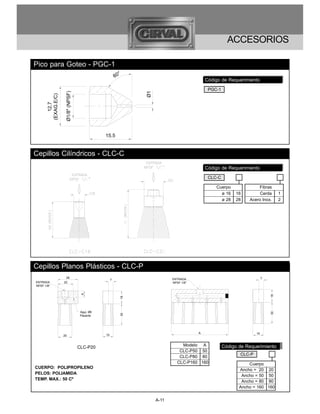 ACCESORIOS

Pico para Goteo - PGC-1
                                                           °
                                                         60
                                                                                            Código de Requerimiento
                                                                                             PGC-1




                                                                Ø1
                     Ø1/8" (NPSF)
       (EXAG.E/C)
          12,7




                                                15.5


Cepillos Cilíndricos - CLC-C
                                                                                            Código de Requerimiento
                                                                                             CLC-C

                                                                                                Cuerpo              Fibras
                                                                                                  ø 16    16         Cerda        1
                                                                                                  ø 28    28    Acero Inox.       2




Cepillos Planos Plásticos - CLC-P
                      28                                                    ENTRADA                                      7
                                                     7
ENTRADA             22                                                      NPSF 1/8"
NPSF 1/8"
                                     9




                                                                                                                             18
                                                           18




                                     Aguj. Ø6
                                                                                                                             30
                                                           30




                                     Pasante




                                                                                        A                           15
                    20                          15


                                                                                 Modelo A            Código de Requerimiento
                                    CLC-P20
                                                                                CLC-P50 50
                                                                                                            CLC-P
                                                                                CLC-P80 80
                                                                               CLC-P160 160                     Cuerpo
CUERPO: POLIPROPILENO
                                                                                                            Ancho = 20 20
PELOS: POLIAMIDA
                                                                                                             Ancho = 50 50
TEMP. MAX.: 50 Cº
                                                                                                             Ancho = 80 80
                                                                                                            Ancho = 160 160


                                                                     A-11
 