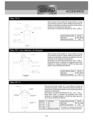 ACCESORIOS

Filtro TF-0
                                                                        Filtro de línea Cirval modelo TF-0 para utilizar en líneas
                                                                        de suministro de grasa o aceite. Retienen partículas ex-
                                                                        trañas en lubricante y previenen de daños en los compo-
                                                                        nentes de los sistemas de lubricación.
                                                                        Se proveen con elementos filtrantes de 100 µ. y 250 µ.




                                                                                               Presión Máxima trabajo        250 bar
                                                                                               Micronaje                    100 ó 250µ
                                                                                               Diferencial de presión         3 bar




Filtro TF-1 con detector de bloqueo
                                                                        Filtro de línea Cirval modelo TF-1 para utilizar en líneas
                                                                        de suministro de grasa o aceite. Retienen partículas ex-
                                                                        trañas en el lubricante y previenen de daños en los com-
                                                                        ponentes de los sistemas de lubricación.
                                                                        Se proveen con elementos filtrantes de 100 µ. y 250 µ.
                                                                        Estos filtros tienen un detector de colapsado que indica,
                                                                        mediante un vastago indicador, si el filtro se satura para
                                                                        evitar la rotura del elemento filtrante


                                                                                               Presión Máxima trabajo        250 bar
                                                                                               Micronaje                    100 ó 250µ
                                                                                               Diferencial de presión         3 bar




Filtro TF-11
                                110


                  MANOMETRO                                         Filtro de línea Cirval modelo TF-11 para utilizar en líneas de
                                      DETECTOR DE
                                                                    suministro de grasa o aceite. Retienen partículas extrañas en
                                      COLAPSADO
                                                                    el lubricante y previenen de daños en los componentes de los
                                                                    sistemas de lubricación.*
                                                                    Se proveen con elementos filtrantes de 10 µ., 25 µ. y 40 µ.
        SALIDA LUBRICANTE
                                        ENTRADA LUBRICANTE
                                                                    Estos filtros tienen un detector de colapsado que indica,
            NPSF 3/8"x18 f/p.
                                        NPSF 3/8"x18 f/p.
                                                                    mediante un vastago indicador, si el filtro se satura para evi-
                                                                    tar la rotura del elemento filtrante
  274




                                                             MODELO     FILTRADO               Presión Máxima trabajo        250 bar
                                      ELEMENTO FILTRANTE
                                      (VER TABLA)            TF-11-10   10 µ                   Micronaje                   10, 25 ó 40µ
                                                             TF-11-25   25 µ                   Diferencial de presión          3 bar
                                                             TF-11-40   40 µ
                                                                                               *El modelo TF-11-WR tiene un elemento fil-
                                                             TF-11-WR   Recupera humedad       trante que retiene la humedad del aceite.
                                Ø89




                                                                    A-12
 
