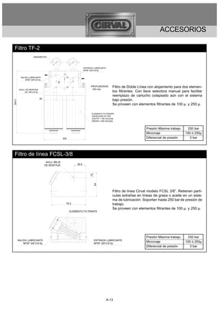 ACCESORIOS

 Filtro TF-2
                        MANOMETRO




                                                                            ENTRADA LUBRICANTE
                                                                            NPSF 3/8"x18 f/p.
                                                    1-2
          SALIDA LUBRICANTE
              NPSF 3/8"x18 f/p.
                                             1                   2


                                                                                  PROFUNDIDAD        Filtro de Doble Línea con alojamiento para dos elemen-
         AGUJ. DE MONTAJE                                                          150 mm.
              NC 3/8"x16 f/p.                                                                        tos filtrantes. Con llave selectora manual para facilitar
                                                                                                     reemplazo de cartucho colapsado aún con el sistema
                                80
                                                                                                     bajo presión.
304.5




                                                                                                     Se proveen con elementos filtrantes de 100 µ. y 250 µ.

                                                                                  ELEMENTO FILTRANTE
                                                                                  CAPACIDAD FILTRO
                                                                                  ACEITE = 100 micrones
                                                                                  GRASA = 250 micrones


                                                                                                                          Presión Máxima trabajo    250 bar
                                                                                                                          Micronaje                100 ó 250µ
                                                    205                                                                   Diferencial de presión     3 bar




 Filtro de línea FCSL-3/8
                                      AGUJ. Ø8,25
                                     DE MONTAJE                      26.8
                                                                                 12
                                                                                      54




                                                                                                     Filtro de línea Cirval modelo FCSL 3/8”. Retienen partí-
                                                                                                     culas extrañas en líneas de grasa o aceite en un siste-
                                                                                                     ma de lubricación. Soportan hasta 250 bar de presión de
                                                          76.2                                       trabajo.
                                                                                                     Se proveen con elementos filtrantes de 100 µ. y 250 µ.
                                                            ELEMENTO FILTRANTE




                                                                                                                          Presión Máxima trabajo    250 bar
        SALIDA LUBRICANTE                                                             ENTRADA LUBRICANTE
            NPSF 3/8"x18 f/p.                                                         NPSF 3/8"x18 f/p.
                                                                                                                          Micronaje                100 ó 250µ
                                                                                                                          Diferencial de presión     3 bar




                                                                                                 A-13
 