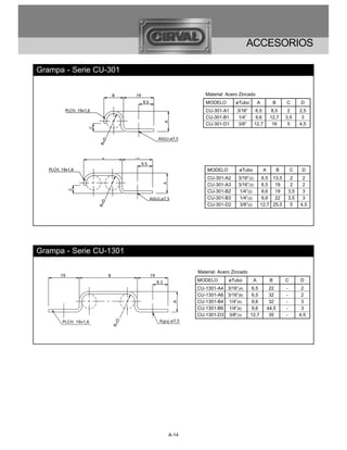 ACCESORIOS

Grampa - Serie CU-301

                                   Material: Acero Zincado
                                   MODELO        øTubo         A         B        C         D
                                   CU-301-A1      3/16”       6,5        8,5       2        2,5
                                   CU-301-B1       1/4”       9,6       12,7      3,5        3
                                   CU-301-D1       3/8”      12,7        16        5        4,5




                                    MODELO         øTubo           A          B       C      D
                                    CU-301-A2     3/16”(2)        6,5 13,5             2     2
                                    CU-301-A3     3/16”(3)        6,5  19              2     2
                                    CU-301-B2      1/4”(2)        9,6  19             3,5    3
                                    CU-301-B3      1/4”(3)        9,6  22             3,5    3
                                    CU-301-D2      3/8”(2)       12,7 25,5             5    4,5




Grampa - Serie CU-1301

                                Material: Acero Zincado
                                MODELO        øTubo        A            B         C         D
                                CU-1301-A4 3/16”(4)        6,5          22        -          2
                                CU-1301-A6 3/16”(6)        6,5          32        -          2
                                CU-1301-B4 1/4”(4)         9,6          32        -          3
                                CU-1301-B6 1/4”(6)         9,6         44,5       -          3
                                CU-1301-D3 3/8”(3)        12,7          35        -         4,5




                         A-14
 