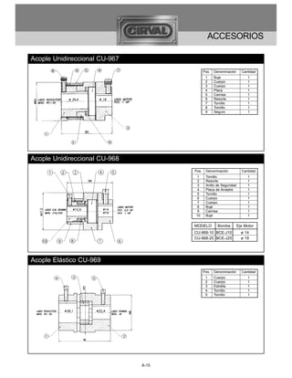 ACCESORIOS

Acople Unidireccional CU-967
                                             Pos.   Denominación      Cantidad
                                              1     Buje                 1
                                              2     Cuerpo               1
                                              3     Cuerpo               1
                                              4     Placa                1
                                              5     Camisa               1
                                              6     Resorte              1
                                              7     Tornillo             1
                                              8     Tornillo             1
                                              9     Seguro               1




Acople Unidireccional CU-968
                                      Pos.    Denominación            Cantidad
                                       1      Tornillo                   1
                                       2      Resorte                    1
                                       3      Anillo de Seguridad        1
                                       4      Placa de Arrastre          1
                                       5      Tornillo                   1
                                       6      Cuerpo                     1
                                       7      Cuerpo                     1
                                       8      Buje                       1
                                       9      Camisa                     1
                                      10      Buje                       1

                                      MODELO          Bomba         Eje Motor
                                      CU-968-10 BCE-J10               ø 14
                                      CU-968-25 BCE-J25               ø 19




Acople Elástico CU-969
                                             Pos.   Denominación      Cantidad
                                              1     Cuerpo               1
                                              2     Cuerpo               1
                                              3     Estrella             1
                                              4     Tornillo             1
                                              5     Tornillo             1




                               A-15
 