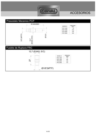ACCESORIOS

Presostato Mecanico PCP
                              65 MAXIMO
                                                                                    PRESION
                                                                      MODELO          BAR
                                                                      PCP-1000         70
                                                                      PCP-1500        100
                                                                      PCP-2000        130
                                                                      PCP-2500        162
           1/8" (NPTF)




                                            Ø12.5
                         (EXAG. E/C)
                            12,7




Fusible de Ruptura FRC
                         12,7 (EXAG. E/C)
                                                                          PRESION
                                                           MODELO
                                                                            BAR
                                                           FRC-1000          70
                                                           FRC-1500         100
                         27




                                                           FRC-2000         130
                                                           FRC-2500         170




                                          Ø1/8"(NPTF)




                                                    A-18
 