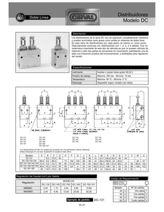 Doble Línea
                                                                                                                         Distribuidores
                                                                                                                           Modelo DC

                                                                       Descripción
                                                                    Los distribuidores de la serie DC son de operación completamente hidráulica
                                                                    y pueden suministrar tanto grasa como aceite en sistemas de doble línea.
                                                                    En esta serie de distribuidores por cada pistón se lubrica un único punto.
                                                                    Disponiéndose entonces con distribuidores con 1, 2, 3, ó 4 salidas. Una ca-
                                                                    racterística importante de este tipo de válvulas es que no poseen válvulas de
                                                                    retención y sólo dos partes se encuentran en movimiento, permitiendo una de
                                                                    ellas una indicación positiva del funcionamiento, y facilidades para regulación
                                                                    del caudal.




                                                                       Especificaciones
                                                                    Lubricante                       Aceites o grasa hasta grado NLGI 2
                                                                    Presión de trabajo               Máxima: 250 bar - Mínima: 15 bar
                                                                    Temperatura                      Máxima: 80 ºC - Mínima: 0 ºC
                                                                    Descarga                         Regulable según modelo (ver tabla)




   DC-131                 DC-132                                       DC-133                    DC-134
   DC-141                 DC-142                                       DC-143                    DC-144
   DC-151                 DC-152                                       DC-153                    DC-154
   DC-161                 DC-162
                          DC-162-101*

  *Los distribuidores DC162-101 podrán ser provistos con una perforación interna unificando
  ambas descargas en una sola, duplicando el caudal en esta última.

        Modelo         A     B   C                  D      E       F       G       J      K      L      M     P    R      S     T       V    W      Z
        DC-131              8,2 10,5                45                            28      38     41    27,7 100,5 24,5 39       24
    DC-132-133-134    28,5 8,2 36,5                        73  102 130            28      38     41    29,2 100,5 23 40,5                    29     57
   DC-141-142-143-144 31,8 8,2 10,7                 48     80 111,5 143,          30      40    55,5   38,2 120 27,5 48,5       27   59     90,5   122
   DC-151-152-153-154 36,6 10,2 10,5                54     90  127   4            33      44    55,5   37,2 138 30     52       33   69     106    142
      DC-161-162       46 10,5 10,5                 62    108       163           37      57     56     41 152,5 32    58       41   87


Regulación de Caudal (cm3) por Salida
                                                                                                                  Código de Requerimiento
                                                         MODELOS
    Regulación                                                                                                      DC     1
                              DC-130       DC-140        DC-150        DC-160      DC-162-101
       MINIMO                   0,40         1,10         2,40          5,90            10,80                          Modelo           Nº de salidas
       MAXIMO                   2,40         4,40        10,00         25,00            50,00                             30    3           Una salida   1
                                                                                                                          40    4          Dos salidas   2
                                                                                                                          50    5         Tres salidas   3
                                                               Ejemplo de pedido:               DC-131                    60    6       Cuatro salidas   4
                                                                                DL-01
 