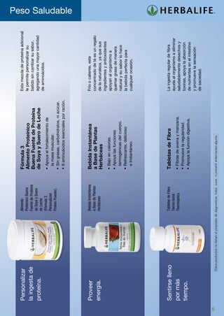 Personalizar                                           Alimento                       Fórmula 3                                 Esta mezcla de proteína adicional
                                                           Proteínico Buena               Alimento Proteínico                       le permite personalizar su
    la ingesta de                                          Fuente de Proteína                                                       batido sin cambiar su sabor,
                                                                                          Buena Fuente de Proteína
                                                           de Soya y Suero                                                          agregando una mayor cantidad
    proteína.                                              de Leche                       de Soya y Suero de Leche
                                                                                                                                    de aminoácidos.
                                                           (Fórmula 3                     •	Apoya el fortalecimiento de
                                                           Personalized                     la masa muscular.
                                                           Protein Powder).
                                                                                          •	Sin grasas, carbohidratos, ni azúcar.
                                                                                          •	9 aminoácidos esenciales por ración.
                                                                                                                                                                        Peso Saludable




    Proveer                                                Bebida Instantánea             Bebida Instantánea                        Frío o caliente, este
                                                           a Base de Plantas              a Base de Plantas                         concentrado de té es un regalo
    energía.                                               Herbáceas                                                                de la naturaleza, ya que sus
                                                                                          Herbáceas
                                                                                                                                    ingredientes y antioxidantes
                                                                                          •	Bajo en calorías.                       apoyan al organismo a
                                                                                          •	Apoya las funciones                     quemar grasa de manera
                                                                                            termogénicas del cuerpo.                natural y su sabor lo hace
                                                                                          •	Refrescante, delicioso                  la bebida perfecta para
                                                                                            e Instantáneo.                          cualquier ocasión.




    Sentirse lleno                                         Tabletas de Fibra              Tabletas de Fibra                         La ingesta regular de fibra
                                                           Termo-bond                                                               ayuda al organismo a eliminar
    por más                                                Thermojetics                   •	Fibras de avena y manzana.              saludablemente desechos y
                                                                                          •	Promueve la regularidad.                toxinas, apoya la absorción
    tiempo.                                                                               •	Apoya la función digestiva.             de nutrientes en el intestino
                                                                                                                                    y promueve la sensación
                                                                                                                                    de saciedad.




5
               Estos productos no tienen el propósito de diagnosticar, tratar, curar, ni prevenir enfermedad alguna.
 