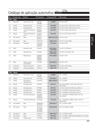 103
Catálogo de aplicação automotiva Linha leve
2013
FIAT
Mot. Posição Grupo Posição Nº Montadora Designação SKF Observações
FIAT - OGGI
1.3 Diferencial Coroa lat, dir. e esq. 4177463,
7506382
639058 83...85 | 1.3 8V
1.3 Direção Articulação axial 7073201 VKY 4898 83...84 | 1.3 8V | c/ DM | Compr. 140 mm
1.3 Direção Articulação axial 5960321 VKY 4958 84...85 | 1.3 8V | c/ DM | Compr. 197 mm
1.3 Direção Terminal de direção dir.
e esq.
5983406,
7560331
VKY 6187 83...85 | 1.3 8V | Compr. 112 mm
1.3 Direção Terminal de direção dir.
e esq.
4361669,
4361667
VKY 6186 83...85 | 1.3 8V | Compr. 190 mm
1.3 Eixo Dianteiro Roda 5891194,
7510753
BAHB 633313 EA 83...85 | 1.3 8V
1.3 Eixo Traseiro Roda 51827178 VKBA 4625 A 83...85 | 1.3 8V | s/ ABS
1.3 Embreagem Desengate 46743407,
55204447,
7799778
VKC 5168 A 83...85 | 1.3 8V
1.3 Motor Alternador, diant. 7076229 6203-2RSH /
C3HTVT200
83...85 | 1.3 8V | Bosch
1.3 Motor Alternador, tras. 7075306 62201-2RS1 /
C3HTVT193
83...85 | 1.3 8V | Bosch 70A
1.3 Motor Bomba d’água 7628880,
5890406,
5882691,
4336009
VKPC 82208 A 83...85 | 1.3 8V
1.3 Motor Polia da correia
sincronizadora
4427068 VKM 60006 A 83...85 | 1.3 8V
1.3 Suspensão Braço da suspensão 7591277 VKDS 6024 83...85 | 1.3 8V | Antigo
1.3 Suspensão Pivô esquerdo/direito 7529148 VKDS 4775 83...85 | 1.3 8V
FIAT - PALIO
1.0 Diferencial Coroa lat, dir. e esq. 4177463,
7506382
639058 96... | 1.0 8/16
1.0 Câmbio Eixo primário, dir. 46475263 BB1-0016 A 96... | 1.0 8/16
1.0 Câmbio Eixo primário /
secundário, esq.
46413349 BB1B 631046 B 96... | 1.0 8/16
1.0 Direção Articulação axial 7079382 VKY 4977 96...00 | 1.0 8/16V | c/ DH | Compr. 282 mm |
Rosca direita
1.0 Direção Articulação axial 7079388 VKY 4973 96...00 | 1.0 8/16V | c/ DM | Compr. 289 mm
1.0 Direção Articulação axial 7081851 VKY 4970 01... | 1.0 8/16V | c/ DH | Compr. 269 mm
1.0 Direção Articulação axial 7081842 VKY 4924 01... | 1.0 8/16V | c/ DM | Compr. 269 mm
1.0 Direção Terminal de direção dir. 46456660,
7083604,
46456189
VKY 6104 96... | 1.0 8/16V | c/ DM/DH | Compr. 144 mm |
Rosca direita
1.0 Direção Terminal de direção esq. 46456189 VKY 6103 96... | 1.0 8/16V | c/ DM/DH | Compr. 144 mm |
Rosca direita
1.0 Eixo Dianteiro Roda 500005010,
46439334
BAH-0031 D 96... | 1.0 8/16 | s/ ABS
1.0 Eixo Traseiro Roda 71714476,
71737612,
46453887,
51754192
BAF-0013 AD 96...02 | 1.0 8/16V | s/ ABS
1.0 Eixo Traseiro Roda 51827178 VKBA 4625 A 03... | 1.0 8/16V | s/ ABS
1.0 Eixo Traseiro Roda 7769902 BAF-0011 96... | 1.0 8/16 | c/ ABS passivo | Roda fônica c/ 44 dentes
1.0 Embreagem Cilindro mestre 46754822 VKCH 4726 01... | 1.0 8/16V Fire
 