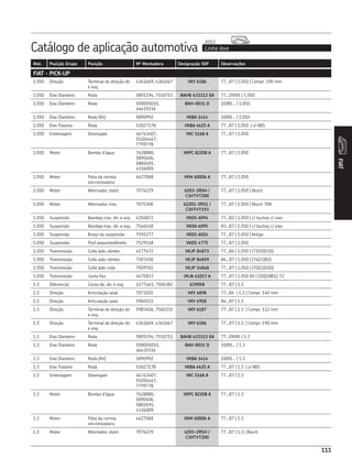 111
Catálogo de aplicação automotiva Linha leve
2013
FIAT
Mot. Posição Grupo Posição Nº Montadora Designação SKF Observações
FIAT - PICK-UP
1.050 Direção Terminal de direção dir.
e esq.
4361669, 4361667 VKY 6186 77...87 | 1.050 | Compr. 190 mm
1.050 Eixo Dianteiro Roda 5891194, 7510753 BAHB 633313 EA 77...09/85 | 1.050
1.050 Eixo Dianteiro Roda 500005010,
46439334
BAH-0031 D 10/85... | 1.050
1.050 Eixo Dianteiro Roda (Kit) 5890992 VKBA 1414 10/85... | 1.050
1.050 Eixo Traseiro Roda 51827178 VKBA 4625 A 77...87 | 1.050 | s/ ABS
1.050 Embreagem Desengate 46743407,
55204447,
7799778
VKC 5168 A 77...87 | 1.050
1.050 Motor Bomba d’água 7628880,
5890406,
5882691,
4336009.
VKPC 82208 A 77...87 | 1.050
1.050 Motor Polia da correia
sincronizadora
4427068 VKM 60006 A 77...87 | 1.050
1.050 Motor Alternador, diant. 7076229 6203-2RSH /
C3HTVT200
77...87 | 1.050 | Bosch
1.050 Motor Alternador, tras. 7075306 62201-2RS1 /
C3HTVT193
77...87 | 1.050 | Bosch 70A
1.050 Suspensão Bandeja tras. dir. e esq. 4356872 VKDS 6094 77...82 | 1.050 | c/ buchas c/ eixo
1.050 Suspensão Bandeja tras. dir. e esq. 7546418 VKDA 6095 83...87 | 1.050 | c/ buchas c/ eixo
1.050 Suspensão Braço da suspensão 7591277 VKDS 6024 77...87 | 1.050 | Antigo
1.050 Suspensão Pivô esquerdo/direito 7529148 VKDS 4775 77...87 | 1.050
1.050 Transmissão Coifa lado câmbio 4177472 VKJP 84873 77...84 | 1.050 | (73|30|110)
1.050 Transmissão Coifa lado câmbio 7507450 VKJP 84859 84...87 | 1.050 | (74|21|83)
1.050 Transmissão Coifa lado roda 7509702 VKJP 14848 77...87 | 1.050 | (70|21|100)
1.050 Transmissão Junta fixa 4475837 VKJA 41017 A 77...87 | 1.050 8V | (20|20|81), T2
1.3 Diferencial Coroa lat, dir. e esq. 4177463, 7506382 639058 77...87 | 1.3
1.3 Direção Articulação axial 7073201 VKY 4898 77...84 | 1.3 | Compr. 140 mm
1.3 Direção Articulação axial 5960321 VKY 4958 84...87 | 1.3
1.3 Direção Terminal de direção dir.
e esq.
5983406, 7560331 VKY 6187 77...87 | 1.3 | Compr. 112 mm
1.3 Direção Terminal de direção dir.
e esq.
4361669, 4361667 VKY 6186 77...87 | 1.3 | Compr. 190 mm
1.3 Eixo Dianteiro Roda 5891194, 7510753 BAHB 633313 EA 77...09/85 | 1.3
1.3 Eixo Dianteiro Roda 500005010,
46439334
BAH-0031 D 10/85... | 1.3
1.3 Eixo Dianteiro Roda (Kit) 5890992 VKBA 1414 10/85... | 1.3
1.3 Eixo Traseiro Roda 51827178 VKBA 4625 A 77...87 | 1.3 | s/ ABS
1.3 Embreagem Desengate 46743407,
55204447,
7799778
VKC 5168 A 77...87 | 1.3
1.3 Motor Bomba d’água 7628880,
5890406,
5882691,
4336009.
VKPC 82208 A 77...87 | 1.3
1.3 Motor Polia da correia
sincronizadora
4427068 VKM 60006 A 77...87 | 1.3
1.3 Motor Alternador, diant. 7076229 6203-2RSH /
C3HTVT200
77...87 | 1.3 | Bosch
 