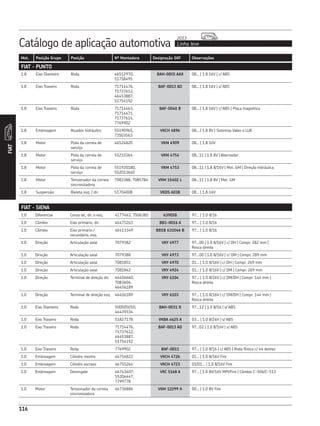 116
Catálogo de aplicação automotiva Linha leve
2013
FIAT
Mot. Posição Grupo Posição Nº Montadora Designação SKF Observações
FIAT - PUNTO
1.8 Eixo Dianteiro Roda 46512970,
51758495
BAH-0055 AAX 08... | 1.8 16V | c/ ABS
1.8 Eixo Traseiro Roda 71714476,
71737612,
46453887,
51754192
BAF-0013 AD 08... | 1.8 16V | s/ ABS
1.8 Eixo Traseiro Roda 71714463,
71714471,
71737614,
7769902
BAF-0040 B 08... | 1.8 16V | c/ ABS | Placa magnética
1.8 Embreagem Atuador hidráulico 55190965,
73503563
VKCH 4896 08... | 1.8 8V | Sistemas Valeo e LUK
1.8 Motor Polia da correia de
serviço
46524820 VKM 4909 08... | 1.8 16V
1.8 Motor Polia da correia de
serviço
55210364 VKM 4754 08...11 | 1.8 8V | Alternador
1.8 Motor Polia da correia de
serviço
551920180,
552013640
VKM 4753 08...11 | 1.8 8/16V | Mot. GM | Direção hidráulica
1.8 Motor Tensionador da correia
sincronizadora
7083388, 7085784 VKM 15402 L 08...11 | 1.8 8V | Mot. GM
1.8 Suspensão Bieleta esq. / dir. 51704008 VKDS 6038 08... | 1.8 16V
FIAT - SIENA
1.0 Diferencial Coroa lat, dir. e esq. 4177463, 7506382 639058 97... | 1.0 8/16
1.0 Câmbio Eixo primário, dir. 46475263 BB1-0016 A 97... | 1.0 8/16
1.0 Câmbio Eixo primário /
secundário, esq.
46413349 BB1B 631046 B 97... | 1.0 8/16
1.0 Direção Articulação axial 7079382 VKY 4977 97...00 | 1.0 8/16V | c/ DH | Compr. 282 mm |
Rosca direita
1.0 Direção Articulação axial 7079388 VKY 4973 97...00 | 1.0 8/16V | c/ DM | Compr. 289 mm
1.0 Direção Articulação axial 7081851 VKY 4970 01... | 1.0 8/16V | c/ DH | Compr. 269 mm
1.0 Direção Articulação axial 7081842 VKY 4924 01... | 1.0 8/16V | c/ DM | Compr. 269 mm
1.0 Direção Terminal de direção dir. 46456660,
7083604,
46456189
VKY 6104 97... | 1.0 8/16V | c/ DM/DH | Compr. 144 mm |
Rosca direita
1.0 Direção Terminal de direção esq. 46456189 VKY 6103 97... | 1.0 8/16V | c/ DM/DH | Compr. 144 mm |
Rosca direita
1.0 Eixo Dianteiro Roda 500005010,
46439334
BAH-0031 D 97...12 | 1.0 8/16 | s/ ABS
1.0 Eixo Traseiro Roda 51827178 VKBA 4625 A 03... | 1.0 8/16V | s/ ABS
1.0 Eixo Traseiro Roda 71714476,
71737612,
46453887,
51754192
BAF-0013 AD 97...02 | 1.0 8/16V | s/ ABS
1.0 Eixo Traseiro Roda 7769902 BAF-0011 97... | 1.0 8/16 | c/ ABS | Roda fônica c/ 44 dentes
1.0 Embreagem Cilindro mestre 46754822 VKCH 4726 01... | 1.0 8/16V Fire
1.0 Embreagem Cilindro escravo 46755264 VKCH 4723 01/01... | 1.0 8/16V Fire
1.0 Embreagem Desengate 46743407,
55204447,
7799778
VKC 5168 A 97... | 1.0 8V/16V MPI/Fire | Câmbio C-506/C-513
1.0 Motor Tensionador da correia
sincronizadora
46736886 VKM 12299 H 00... | 1.0 8V Fire
 