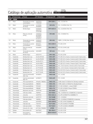 117
Catálogo de aplicação automotiva Linha leve
2013
FIAT
Mot. Posição Grupo Posição Nº Montadora Designação SKF Observações
FIAT - SIENA
1.0 Motor Tensionador da correia
sincronizadora
46403679,
73503128
VKM 12201 L 00... | 1.0 16V Fire
1.0 Motor Tensionador da correia
de serviço
46756902,
46548452
VKM 4594 01... | 1.0 8/16V | Mot. Fire
1.0 Motor Bomba d’água 46520401,
46422512,
71713728
VKPC 82251 A 01... | 1.0 8/16V | Mot. Fire
1.0 Motor Polia da correia de
serviço
46548452,
46756902
93254871,
46756937
VKM 4806 02... | 1.0 8/16V Fire
1.0 Motor Tensionador da correia
sincronizadora
55183497,
46548452
VKM 4964 08/09... | 1.0 8V | Mot. Fire Evo
1.0 Motor Tensionador da correia
sincronizadora
5872277,
71740977
VKM 12200 H 97...00 | 1.0 8V
1.0 Motor Polia da correia de
serviço
46440604 VKM 32005 H 97...01 | 1.0 8V | s/ AC
1.0 Motor Tensionador da correia
de serviço
46524820 VKM 4614 97... | 1.0 8V
1.0 Motor Bomba d’água 46527473 VKPC 4583 97...04 | 1.0 8V
1.0 Suspensão Bandeja diant. esq. 46.454.595-BC VKDS 6097 97...00 | 1.0 | c/ bucha c/ mancal s/ pivô | s/ barra estab.
1.0 Suspensão Bandeja diant. dir. 46.454.596-BC VKDS 6098 97...00 | 1.0 | c/ bucha c/ mancal s/ pivô | s/ barra estab.
1.0 Suspensão Bandeja diant. esq. 46.454.597-S VKDS 6099 97...00 | 1.0 | c/ bucha c/ mancal s/ pivô | c/ barra estab.
1.0 Suspensão Bandeja diant. dir. 46.454.598-S VKDS 6100 97...00 | 1.0 | c/ bucha c/ mancal s/ pivô | c/ barra estab.
1.0 Suspensão Bandeja diant. esq. 46.779.303.B VKDS 6101 01... | 1.0 | c/ bucha c/ mancal s/ pivô | s/ barra estab.
1.0 Suspensão Bandeja diant. dir. 46.779.302.B VKDS 6102 01... | 1.0 | c/ bucha c/ mancal s/ pivô | s/ barra estab.
1.0 Suspensão Bandeja diant. esq. 46.777.472.B VKDS 6103 01...04 | 1.0 | c/ bucha c/ mancal s/ pivô | c/ barra estab.
1.0 Suspensão Bandeja diant. dir. 46.777.741.B VKDS 6104 01...04 | 1.0 | c/ bucha c/ mancal s/ pivô | c/ barra estab.
1.0 Suspensão Coxim do amortecedor
diant. esq.
46760674 VKDS 6108 97... | 1.0 8V
1.0 Suspensão Coxim do amortecedor
diant. dir.
46760673 VKDS 6109 97... | 1.0 8V
1.0 Suspensão Pivô esquerdo/direito 7076402, 7082812 VKDS 4725 07/00...06/11 | 1.0 8/16V Fire | Bandeja estampada
1.0 Suspensão Pivô esquerdo/direito 7081835 VKDS 4935 07/00...06/11 | 1.0 8/16V Fire | Bandeja forjada
1.0 Suspensão Pivô esquerdo/direito 7076402 VKDS 4747 97...00 | 1.0 8/16V | ...chassis 935817
1.0 Suspensão Pivô esquerdo/direito 7081887 VKDS 4774 97...00 | 1.0 8/16V | Chassis 935818...
1.0 Transmissão Rolamento semi eixo 46307336 VKJP 84887 ... | 1.0 8/16V Fire
1.0 Transmissão Coifa lado câmbio 7689505 VKJP 84863 98... | 1.0 8/16V Fire | (73|30|110) | s/ rolamento
1.0 Transmissão Junta fixa 46307515 VKJA 41014 A 01...09 | 1.0 8/16V Fire | (22|20|81), T2
1.0 Transmissão Rolamento semi eixo 46307337 VKJP 84888 97... | 1.0 8/16V
1.0 Transmissão Coifa lado câmbio 7689505 VKJP 84863 97... | 1.0 8/16V | (73|30|110) | s/ rolamento
1.0 Transmissão Junta fixa 46307047 VKJA 41020 A 97...00 | 1.0 8V | (22|20|81), T2
1.0 Transmissão Coifa lado roda 7761570 VKJP 14854 97...09 | 1.0 8/16V | (77|23|88)
1.0 Transmissão Coifa lado câmbio 7625541 VKJP 84847 97...09 | 1.0 8/16V | (78|30|89)
1.3 Diferencial Coroa lat, dir. e esq. 4177463, 7506382 639058 01...05 | 1.3 8V
1.3 Câmbio Eixo primário, dir. 46475263 BB1-0016 A 01...05 | 1.3 8V
1.3 Câmbio Eixo primário /
secundário, esq.
46413349 BB1B 631046 B 01...05 | 1.3 8V
 