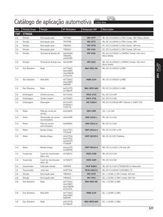 127
Catálogo de aplicação automotiva Linha leve
2013
FIAT
Mot. Posição Grupo Posição Nº Montadora Designação SKF Observações
FIAT - STRADA
1.6 Direção Articulação axial 7079382 VKY 4977 98...01 | 1.6 8/16V | c/ DH | Compr. 282 | Rosca direita
1.6 Direção Articulação axial 7079388 VKY 4973 98...01 | 1.6 8/16V | c/ DM | Compr. 289
1.6 Direção Articulação axial 7081851 VKY 4970 01...03 | 1.6 8/16V | c/ DH | Compr. 269 mm
1.6 Direção Articulação axial 7081842 VKY 4924 01...03 | 1.6 8/16V | c/ DM | Compr. 269 mm
1.6 Direção Terminal de direção dir. 46456660,
7083604,
46456189
VKY 6104 98...03 | 1.6 8/16V | c/ DM/DH | Compr. 144 mm |
Rosca direita
1.6 Direção Terminal de direção esq. 46456189 VKY 6103 98...03 | 1.6 8/16V | c/ DM/DH | Compr. 144 mm |
Rosca direita
1.6 Eixo Dianteiro Roda 46773662,
46423869,
464238690,
51754191
BAH-0012 AD 98...03 | 1.6 8/16V | s/ ABS
1.6 Eixo Dianteiro Roda (Kit) 46773662,
46423869,
5890987
VKBA 1439 98...03 | 1.6 8/16V | s/ ABS
1.6 Eixo Dianteiro Roda 46512970,
51758495
BAH-0055 AAX 98...03 | 1.6 8/16V | c/ ABS
1.6 Embreagem Cilindro escravo 46755264 VKCH 4723 01...03 | 1.6 16V
1.6 Embreagem Cilindro mestre 46754822 VKCH 4726 01...03 | 1.6 16V
1.6 Embreagem Desengate 46743407,
55204447,
7799778
VKC 5168 A 98...03 | 1.6 8/16V MPI | Câmbio C-506/C-514
1.6 Motor Polia da correia de
serviço
46524820 VKM 4909 10... | 1.6 16V
1.6 Motor Tensionador da correia
sincronizadora
46416489 VKM 12242 L 98...03 | 1.6 16V
1.6 Motor Polia da correia
sincronizadora
46400054 VKM 22242 A 98...03 | 1.6 16V
1.6 Motor Bomba d’água 46437911,
7752928
VKPC 82246 A 98...03 | 1.6 8V | s/ AC
1.6 Motor Bomba d’água 46437916,
46437912,
46410549,
7750698
VKPC 82230 A 98...03 | 1.6 8V | Trekking
1.6 Motor Bomba d’água 46444355,
46400058
VKPC 82441 A 98...03 | 1.6 16V | c/ AC e/ou DH
1.6 Suspensão Coxim do amortecedor
diant. esq.
46760674 VKDS 6108 98...03 | 1.6 16V
1.6 Suspensão Coxim do amortecedor
diant. dir.
46760673 VKDS 6109 98...03 | 1.6 16V
1.6 Transmissão Coifa lado câmbio 7689505 VKJP 84863 98...03 | 1.6 16V | (73|30|110) | s/ rolamento
1.6 Transmissão Junta fixa 46307366 VKJA 41013 A 98...03 | 1.6 8/16V | (22|22|81), T2
1.8 Direção Articulação axial 7081851 VKY 4970 02... | 1.8 8V | c/ DH | Compr. 269 mm
1.8 Direção Articulação axial 7081842 VKY 4924 02... | 1.8 8V | c/ DM | Compr. 269 mm
1.8 Eixo Dianteiro Roda 46773662,
46423869,
464238690,
51754191
BAH-0012 AD 02... | 1.8 8V | s/ ABS
1.8 Eixo Dianteiro Roda (Kit) 46773662,
46423869,
5890987
VKBA 1439 02... | 1.8 8V | s/ ABS
1.8 Eixo Dianteiro Roda 46512970,
51758495
BAH-0055 AAX 02... | 1.8 8V | c/ ABS
 