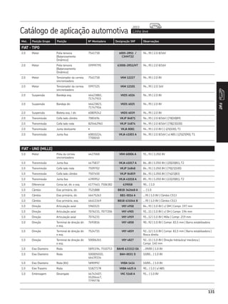 131
Catálogo de aplicação automotiva Linha leve
2013
FIAT
Mot. Posição Grupo Posição Nº Montadora Designação SKF Observações
FIAT - UNO (MILLE)
1.0 Motor Polia da correia
sincronizadora
4427068 VKM 60006 A 91...93 | 1.050 8V
1.0 Transmissão Junta fixa 4475837 VKJA 41017 A 84...85 | 1.050 8V | (20|20|81), T2
1.0 Transmissão Coifa lado roda 7509702 VKJP 14848 84...91 | 1.050 8V | (70|21|100)
1.0 Transmissão Coifa lado câmbio 7507450 VKJP 84859 84...91 | 1.050 8V | (74|21|83)
1.0 Transmissão Junta fixa 4390952 VKJA 41018 A 85...91 | 1.050 8V | (22|20|81), T2
1.0 Diferencial Coroa lat, dir. e esq. 4177463, 7506382 639058 90... | 1.0
1.0 Câmbio Eixo primário, dir. 7521888 BB1B 362668 A ... | 1.0
1.0 Câmbio Eixo primário, dir. 46475263 BB1-0016 A ...95 | 1.0 8V | Câmbio C513
1.0 Câmbio Eixo primário, esq. 46413349 BB1B 631046 B ...95 | 1.0 8V | Câmbio C513
1.0 Direção Articulação axial 5960321 VKY 4958 84...91 | 1.0 8V | c/ DM | Compr. 197 mm
1.0 Direção Articulação axial 7076231, 7077206 VKY 4905 91...11 | 1.0 8V | c/ DH | Compr. 194 mm
1.0 Direção Articulação axial 7076231 VKY 4959 91...12 | 1.0 8V | Mille | Compr. 219 mm
1.0 Direção Terminal de direção dir.
e esq.
7693816 VKY 4858 90...92 | 1.0 8V | Compr. 83,5 mm | Barra estabilizadora
1.0 Direção Terminal de direção dir.
e esq.
7524715 VKY 4859 92...12 | 1.0 8V | Compr. 83,5 mm | Barra estabilizadora |
Rosca direita
1.0 Direção Terminal de direção dir.
e esq.
50006261 VKY 4827 92...11 | 1.0 8V | Direção hidráulica/ mecânica |
Compr. 140 mm
1.0 Eixo Dianteiro Roda 5891194, 7510753 BAHB 633313 EA ...09/85 | 1.0 8V
1.0 Eixo Dianteiro Roda 500005010,
46439334
BAH-0031 D 10/85... | 1.0 8V
1.0 Eixo Dianteiro Roda (Kit) 5890992 VKBA 1414 10/85... | 1.0 8V
1.0 Eixo Traseiro Roda 51827178 VKBA 4625 A 90... | 1.0 | s/ ABS
1.0 Embreagem Desengate 46743407,
55204447,
7799778
VKC 5168 A 91... | 1.0 8V
FIAT - TIPO
2.0 Motor Polia tensora
(Balanceamento
Dinâmico)
7541718 6005-2RS1 /
C3HHT22
94...95 | 2.0 8/16V
2.0 Motor Polia tensora
(Balanceamento
Dinâmico)
59999795 63008-2RS1/HT 94...95 | 2.0 8/16V
2.0 Motor Tensionador da correia
sincronizadora
7541718 VKM 12227 94...95 | 2.0 8V
2.0 Motor Tensionador da correia
sincronizadora
5997325 VKM 12101 94...95 | 2.0 16V
2.0 Suspensão Bandeja esq. 46423882,
71747915
VKDS 6026 94...95 | 2.0 8V
2.0 Suspensão Bandeja dir. 46423823,
71747916
VKDS 6025 94...95 | 2.0 8V
2.0 Suspensão Bieleta esq. / dir. 60809242 VKDS 6039 94...95 | 2.0 8V
2.0 Transmissão Coifa lado câmbio 7081694 VKJP 84871 94...95 | 2.0 8/16V | (78|30|89)
2.0 Transmissão Coifa lado roda 825462961 VKJP 14874 94...95 | 2.0 8/16V | (78|23|100)
2.0 Transmissão Junta deslizante • VKJA 8081 94...95 | 2.0 8V | (-|25|100), T1
2.0 Transmissão Junta fixa 60810224,
7700010
VKJA 41003 A 94...95 | 2.0 8/16V | s/ ABS | (25|25|90), T1
 