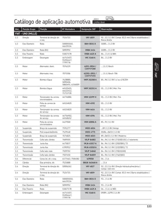 133
Catálogo de aplicação automotiva Linha leve
2013
FIAT
Mot. Posição Grupo Posição Nº Montadora Designação SKF Observações
1.3 Direção Terminal de direção dir.
e esq.
7524715 VKY 4859 92...12 | 1.3 8V | Compr. 83,5 mm | Barra estabilizadora |
Rosca direita
1.3 Eixo Dianteiro Roda 500005010,
46439334
BAH-0031 D 10/85... | 1.3 8V
1.3 Eixo Dianteiro Roda (Kit) 5890992 VKBA 1414 10/85... | 1.3 8V
1.3 Eixo Traseiro Roda 51827178 VKBA 4625 A 84... | 1.3 | s/ ABS
1.3 Embreagem Desengate 46743407,
55204447,
7799778
VKC 5168 A 84... | 1.3 8V
1.3 Motor Alternador, diant. 7076229 6203-2RSH /
C3HTVT200
... | 1.3 | Bosch
1.3 Motor Alternador, tras. 7075306 62201-2RS1 /
C3HTVT193
... | 1.3 | Bosch 70A
1.3 Motor Bomba d’água 7628880,
5890406,
5882691, 4336009
VKPC 82208 A 85...96 | 1.3 8V | c/ ou s/ AC/DH
1.3 Motor Bomba d’água 46520401,
46422512,
71713728
VKPC 82251 A 01... | 1.3 8V | Mot. Fire
1.3 Motor Tensionador da correia
sincronizadora
46736886 VKM 12299 H 01... | 1.3 8V | Mot. Fire
1.3 Motor Polia da correia de
serviço
46524820 VKM 4592 01... | 1.3 8V
1.3 Motor Tensionador da correia
de serviço
46524820 VKM 4614 01... | 1.3 8V
1.3 Motor Tensionador da correia
de serviço
46756902,
46548452
VKM 4594 01... | 1.3 8V | Mot. Fire
1.3 Motor Polia da correia
sincronizadora
4427068 VKM 60006 A 85...91 | 1.3 8V
1.3 Suspensão Braço da suspensão 7591277 VKDS 6024 ...89 | 1.3 8V | Antigo
1.3 Suspensão Pivô esquerdo/direito 7529148 VKDS 4775 05/84...06/11 | 1.3 8V
1.3 Suspensão Braço da suspensão 7674825 VKDS 6023 89...06/11 | 1.3 8V | Moderno
1.3 Transmissão Coifa lado câmbio 7689505 VKJP 84883 84...96 | 1.3 8V | (73|30|110) | c/ rolamento
1.3 Transmissão Junta fixa 4475837 VKJA 41017 A 84...96 | 1.3 8V | (20|20|81), T2
1.3 Transmissão Junta fixa 4390952 VKJA 41018 A 84...96 | 1.3 8V | (22|20|81), T2
1.3 Transmissão Coifa lado roda 7509702 VKJP 14848 84...96 | 1.3 8V | (70|21|100)
1.3 Transmissão Coifa lado câmbio 7507450 VKJP 84859 84...96 | 1.3 8V | (74|21|83)
1.4 Diferencial Coroa lat, dir. e esq. 4177463, 7506382 639058 04... | 1.4
1.4 Câmbio Eixo primário, dir. 7521888 BB1B 362668 A ... | 1.4
1.4 Direção Terminal de direção dir.
e esq.
50006261 VKY 4827 92...11 | 1.4 8V | Direção hidráulica/mecânica |
Compr. 140 mm
1.4 Direção Terminal de direção dir.
e esq.
7524715 VKY 4859 92...12 | 1.4 8V | Compr. 83,5 mm | Barra estabilizadora |
Rosca direita
1.4 Eixo Dianteiro Roda 500005010,
46439334
BAH-0031 D 93... | 1.4 8V
1.4 Eixo Dianteiro Roda (Kit) 5890992 VKBA 1414 93... | 1.4 8V
1.4 Eixo Traseiro Roda 51827178 VKBA 4625 A 04... | 1.4 | s/ ABS
1.4 Embreagem Desengate 46743407,
55204447,
7799778
VKC 5168 A 09/89...12/95 | 1.4 8V
FIAT - UNO (MILLE)
 