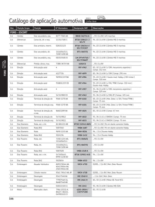 Catálogo de aplicação automotiva Linha leve
2013
146
Mot. Posição Grupo Posição Nº Montadora Designação SKF Observações
FORD
146
FORD - ESCORT
1.6 Câmbio Eixo secundário, esq. 81TT 7065 AA BB1B 362711 A ...93 | 1.6 8V | 4/5 marchas
1.6 Diferencial Coroa lat, dir. e esq. 113517185 C BT1B 328612 C /
QCL7C
94...03 | 1.6 8V | Câmbio MQ 5 marchas
1.6 Câmbio Eixo primário, interm. 02A311123 BT1B 328236 A /
QCL7CVC027
94...03 | 1.6 8V | Câmbio MQ 5 marchas
1.6 Câmbio Eixo secundário, dir. 311405625.1,
72GB 1200 AA
BT1-0607/Q 94...03 | 1.6 8V | Câmbio MQ 5 marchas
1.6 Câmbio Eixo secundário, esq. 003519185 B LM 29749/710 /
QCL7CVA607
94...03 | 1.6 8V | Câmbio MQ 5 marchas
1.6 Diferencial Pinhão cônico, tras. 73BB 3K719 AA 6202/C2 ...93 | 1.6 8V
1.6 Direção Articulação axial • VKY 4962 83...92 | 1.6 8V | c/ DM, mecanismo argentino |
Compr. 312 mm
1.6 Direção Articulação axial 6127726 VKY 4899 83...96 | 1.6 8V | c/ DM | Compr. 295 mm
1.6 Direção Articulação axial 96FB3L519 BA VKY 4904 93...03 | 1.6 8V | Exceto mod. Hobby c/ DH trinter |
Compr. 310 mm
1.6 Direção Articulação axial 91AB3L519 CB VKY 4964 93...03 | 1.6 8V | c/ DH, TRW | Compr. 310 mm |
Exceto mod. Hobby
1.6 Direção Articulação axial • VKY 4907 93...96 | 1.6 8V | c/ DM, mecanismo argentino |
Compr. 329 mm
1.6 Direção Articulação axial 547419803 B VKY 4963 93...96 | 1.6 8V | c/ DM, ZF | Compr. 325 mm
1.6 Direção Terminal de direção dir. 95AX 3270 AA VKY 6102 00...03 | 1.6 8V | Mot. Zetec | c/ DH, Trinter/TRW |
Compr. 75 mm
1.6 Direção Terminal de direção esq. 95AX 3270 BA VKY 6101 00...03 | 1.6 8V | Mot. Zetec | c/ DH, Trinter/TRW |
Compr. 75 mm
1.6 Direção Terminal de direção dir.
e esq.
86AU3289 AA VKY 4825 83...92 | 1.6 8V | Compr. 67 mm
1.6 Direção Terminal de direção dir. 547419812 VKY 4832 93...96 | 1.6 | c/ DM/DH | Compr. 75 mm
1.6 Direção Terminal de direção esq. 547419811 VKY 4833 93...96 | 1.6 | c/ DM/DH | Compr. 75 mm
1.6 Eixo Dianteiro Roda, ext. e int. 82 AB1215 AB BT1B 332541 AB/Q ...93 | 1.6 8V | 94 em diante somente Hobby
1.6 Eixo Dianteiro Roda (Kit) 5007040 VKBA 4687 ...93 | 1.6 8V | 94 em diante somente Hobby
1.6 Eixo Dianteiro Roda 96FB 1215 AA BAH-0036 94... | 1.6 | Exceto Hobby
1.6 Eixo Dianteiro Roda (Kit) 5024196 VKBA 1432 94... | 1.6 | Exceto Hobby
1.6 Eixo Traseiro Roda, ext. 72GB 1215 AA,
311405625.1
BT1-0606/Q ...93 | 1.6 8V
1.6 Eixo Traseiro Roda, int. 311405625.1,
72GB 1200 AA
BT1-0607/Q ...93 | 1.6 8V
1.6 Eixo Traseiro Roda (Kit) 5007028 VKBA 4528 A ...93 | 1.6 8V
1.6 Eixo Traseiro Roda, ext. e int. 547405645,
89FB 1238 AD
BT1B 329013 A/Q 94... | 1.6 8V
1.6 Eixo Traseiro Roda (Kit) 5020654 VKBA 4533 94... | 1.6 8V
1.6 Embreagem Atuador hidráulico AM557A564 AA,
XS417A564 AA,
2S657A564 AA
VKCH 4750 02/00... | 1.6 8V | Mot. Zetec Rocam
1.6 Embreagem Cilindro mestre XS61 7A543 AA, AF VKCH 4728 02/00... | 1.6 8V | Mot. Zetec Rocam
1.6 Embreagem Desengate XS417548 AA VKC 2548 H ... | 1.6 16V | Mot. Zetec
1.6 Embreagem Desengate 77FB7548 CA,
86AB7548 AB
VKC 2161 H 83...92 | 1.6 8V | Motor AE-Ford HCS
1.6 Embreagem Desengate 02A141165 G VKC 2241 92...96 | 1.6 8V | Câmbio MQ-02A
1.6 Motor Alternador, diant. 79AU 10331 A,
80227, 80224,
049903221 D
6203-2RSH /
C3HTVT200
83...93 | 1.6 8V
 