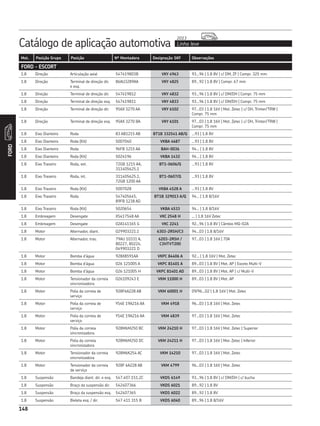 Catálogo de aplicação automotiva Linha leve
2013
148
Mot. Posição Grupo Posição Nº Montadora Designação SKF Observações
FORD
148
1.8 Direção Articulação axial 547419803B VKY 4963 93...96 | 1.8 8V | c/ DM, ZF | Compr. 325 mm
1.8 Direção Terminal de direção dir.
e esq.
86AU3289AA VKY 4825 89...92 | 1.8 8V | Compr. 67 mm
1.8 Direção Terminal de direção dir. 547419812 VKY 4832 93...96 | 1.8 8V | c/ DM/DH | Compr. 75 mm
1.8 Direção Terminal de direção esq. 547419811 VKY 4833 93...96 | 1.8 8V | c/ DM/DH | Compr. 75 mm
1.8 Direção Terminal de direção dir. 95AX 3270 AA VKY 6102 97...03 | 1.8 16V | Mot. Zetec | c/ DH, Trinter/TRW |
Compr. 75 mm
1.8 Direção Terminal de direção esq. 95AX 3270 BA VKY 6101 97...03 | 1.8 16V | Mot. Zetec | c/ DH, Trinter/TRW |
Compr. 75 mm
1.8 Eixo Dianteiro Roda 83 AB1215 AB BT1B 332541 AB/Q ...93 | 1.8 8V
1.8 Eixo Dianteiro Roda (Kit) 5007040 VKBA 4687 ...93 | 1.8 8V
1.8 Eixo Dianteiro Roda 96FB 1215 AA BAH-0036 94... | 1.8 8V
1.8 Eixo Dianteiro Roda (Kit) 5024196 VKBA 1432 94... | 1.8 8V
1.8 Eixo Traseiro Roda, ext. 72GB 1215 AA,
311405625.1
BT1-0606/Q ...93 | 1.8 8V
1.8 Eixo Traseiro Roda, int. 311405625.1,
72GB 1200 AA
BT1-0607/Q ...93 | 1.8 8V
1.8 Eixo Traseiro Roda (Kit) 5007028 VKBA 4528 A ...93 | 1.8 8V
1.8 Eixo Traseiro Roda 547405645,
89FB 1238 AD
BT1B 329013 A/Q 94... | 1.8 8/16V
1.8 Eixo Traseiro Roda (Kit) 5020654 VKBA 4533 94... | 1.8 8/16V
1.8 Embreagem Desengate XS417548 AA VKC 2548 H ... | 1.8 16V Zetec
1.8 Embreagem Desengate 02A141165 G VKC 2241 92...96 | 1.8 8V | Câmbio MQ-02A
1.8 Motor Alternador, diant. 029903221.1 6303-2RSH/C3 94...03 | 1.8 8/16V
1.8 Motor Alternador, tras. 79AU 10331 A,
80227, 80224,
049903221 D
6203-2RSH /
C3HTVT200
97...03 | 1.8 16V | 70A
1.8 Motor Bomba d’água 928X8591AA VKPC 84406 A 92... | 1.8 16V | Mot. Zetec
1.8 Motor Bomba d’água 026 121005 A VKPC 81401 A 89...03 | 1.8 8V | Mot. AP | Exceto Multi-V
1.8 Motor Bomba d’água 026 121005 H VKPC 81401 AD 89...03 | 1.8 8V | Mot. AP | c/ Multi-V
1.8 Motor Tensionador da correia
sincronizadora
026109243 E VKM 11000 H 89...03 | 1.8 8V | Mot. AP
1.8 Motor Polia da correia de
serviço
928F6A228 AB VKM 60001 H 09/96...02 | 1.8 16V | Mot. Zetec
1.8 Motor Polia da correia de
serviço
YS4E 19A216 AA VKM 4918 96...03 | 1.8 16V | Mot. Zetec
1.8 Motor Polia da correia de
serviço
YS4E 19A216 AA VKM 4839 97...03 | 1.8 16V | Mot. Zetec
1.8 Motor Polia da correia
sincronizadora
928M6M250 BC VKM 24210 H 97...03 | 1.8 16V | Mot. Zetec | Superior
1.8 Motor Polia da correia
sincronizadora
928M6M250 DC VKM 24211 H 97...03 | 1.8 16V | Mor. Zetec | Inferior
1.8 Motor Tensionador da correia
sincronizadora
928M6K254 AC VKM 14210 97...03 | 1.8 16V | Mot. Zetec
1.8 Motor Tensionador da correia
de serviço
928F 6A228 AB VKM 4799 96...03 | 1.8 16V | Mot. Zetec
1.8 Suspensão Bandeja diant. dir. e esq. 547.407.151.2C VKDS 6149 93...96 | 1.8 8V | c/ DM/DH | c/ bucha
1.8 Suspensão Braço da suspensão dir. 542407366 VKDS 6021 89...92 | 1.8 8V
1.8 Suspensão Braço da suspensão esq. 542407365 VKDS 6022 89...92 | 1.8 8V
1.8 Suspensão Bieleta esq. / dir. 547 411 315 B VKDS 6040 89...96 | 1.8 8/16V
FORD - ESCORT
 