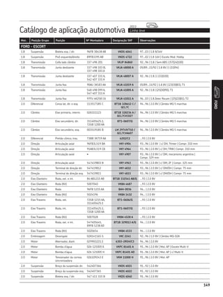 Catálogo de aplicação automotiva Linha leve
2013
149
Mot. Posição Grupo Posição Nº Montadora Designação SKF Observações
FORD
149
FORD - ESCORT
1.8 Suspensão Bieleta esq. / dir. 96FB 3B438 AB VKDS 6041 97...03 | 1.8 8/16V
1.8 Suspensão Pivô esquerdo/direito 89FB3395 AB VKDS 4722 97...02 | 1.8 16V | Exceto Mod. Hobby
1.8 Transmissão Coifa lado câmbio 337 498 201 VKJP 84860 92...96 | 1.8 | Sem ABS | (57|24|100)
1.8 Transmissão Junta deslizante 337 498 103 B,
337 498 103 A
VKJA 48000 A 05/89...11/92 | 1.8 8V | (-|33|94)
1.8 Transmissão Junta deslizante 337 407 331 A,
542 407 331 A
VKJA 48007 A 92...96 | 1.8 | (-|33|100)
1.8 Transmissão Junta fixa 90AU 3K183 AA VKJA 41019 A 05/89...11/92 | 1.8 8V | (23|30|83), T1
1.8 Transmissão Junta fixa 548 498 099 A,
547 407 311 A
VKJA 41005 A 92...96 | 1.8 | (25|30|90), T1
1.8 Transmissão Junta fixa 97FU 4K258 CA VKJA 41011 A 96...03 | 1.8 Zetec Rocam | (25|22|81), T2
2.0 Diferencial Coroa lat, dir. e esq. 113517185 C BT1B 328612 C /
QCL7C
94...96 | 2.0 8V | Câmbio MQ 5 marchas
2.0 Câmbio Eixo primário, interm. 02A311123 BT1B 328236 A /
QCL7CVC027
94...96 | 2.0 8V | Câmbio MQ 5 marchas
2.0 Câmbio Eixo secundário, dir. 311405625.1,
72GB 1200 AA
BT1-0607/Q 94...96 | 2.0 8V | Câmbio MQ 5 marchas
2.0 Câmbio Eixo secundário, esq. 003519185 B LM 29749/710 /
QCL7CVA607
94...96 | 2.0 8V | Câmbio MQ 5 marchas
2.0 Diferencial Pinhão cônico, tras. 73BB 3K719 AA 6202/C2 ...93 | 2.0 8V
2.0 Direção Articulação axial 96FB3L519 BA VKY 4904 93...96 | 2.0 8V | c/ DH, Trinter | Compr. 310 mm
2.0 Direção Articulação axial 91AB3L519 CB VKY 4964 93...96 | 2.0 8V | c/ DH, TRW | Compr. 310 mm
2.0 Direção Articulação axial • VKY 4907 93...96 | 2.0 8V | c/ DM, mecanismo argentino |
Compr. 329 mm
2.0 Direção Articulação axial 547419803 B VKY 4963 93...96 | 2.0 8V | c/ DM, ZF | Compr. 325 mm
2.0 Direção Terminal de direção dir. 547419812 VKY 4832 93...96 | 2.0 8V | c/ DM/DH | Compr. 75 mm
2.0 Direção Terminal de direção esq. 547419811 VKY 4833 93...96 | 2.0 8V | c/ DM/DH | Compr. 75 mm
2.0 Eixo Dianteiro Roda, ext. e int. 84 AB1215 AB BT1B 332541 AB/Q ...93 | 2.0 8V
2.0 Eixo Dianteiro Roda (Kit) 5007040 VKBA 4687 ...93 | 2.0 8V
2.0 Eixo Dianteiro Roda 96FB 1215 AA BAH-0036 94... | 2.0 8V
2.0 Eixo Dianteiro Roda (Kit) 5024196 VKBA 1432 94... | 2.0 8V
2.0 Eixo Traseiro Roda, ext. 72GB 1215 AA,
311405625.1
BT1-0606/Q ...93 | 2.0 8V
2.0 Eixo Traseiro Roda, int. 311405625.1,
72GB 1200 AA
BT1-0607/Q ...93 | 2.0 8V
2.0 Eixo Traseiro Roda (Kit) 5007028 VKBA 4528 A ...93 | 2.0 8V
2.0 Eixo Traseiro Roda, ext. e int. 547405645,
89FB 1238 AD
BT1B 329013 A/Q 94... | 2.0 8V
2.0 Eixo Traseiro Roda (Kit) 5020654 VKBA 4533 94... | 2.0 8V
2.0 Embreagem Desengate 02A141165 G VKC 2241 92...96 | 1.0 8V | Câmbio MQ-02A
2.0 Motor Alternador, diant. 029903221.1 6303-2RSH/C3 94...96 | 2.0 8V
2.0 Motor Bomba d’água 026 121005 A VKPC 81401 A 91...96 | 2.0 8V | Mot. AP | Exceto Multi-V
2.0 Motor Bomba d’água 026 121005 H VKPC 81401 AD 91...96 | 2.0 8V | Mot. AP | c/ Multi-V
2.0 Motor Tensionador da correia
sincronizadora
026109243 E VKM 11000 H 91...96 | 2.0 8V | Mot. AP
2.0 Suspensão Braço da suspensão dir. 542407366 VKDS 6021 91...92 | 2.0 8V
2.0 Suspensão Braço da suspensão esq. 542407365 VKDS 6022 91...92 | 2.0 8V
2.0 Suspensão Bieleta esq. / dir. 547 411 315 B VKDS 6040 91...96 | 2.0 8V
 
