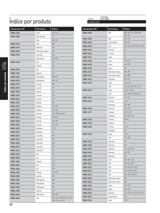 Índice por produto Linha leve
2013
Índiceporproduto
16
Designação SKF Montadora Página Designação SKF Montadora Página
VKBA 3409 GM 185, 187, 227, 228, 248,
250, 254
VKBA 3410 GM 248, 250
VKBA 3420 Land Rover 280, 281
VKBA 3422 GM 186, 187, 226-228, 250, 254
VKBA 3423 Citroen 66
VKBA 3424 Citroen 66
VKBA 3427 Audi 47
VKBA 3428 Iveco 269, 270
VKBA 3429 Iveco 269, 270
VKBA 3430 Iveco 270
VKBA 3434 Mercedes-Benz 284, 285
VKBA 3435 Mercedes-Benz 284, 285
VKBA 3454 Peugeot 305-307
VKBA 3455 Audi 42, 43, 51
VW 352, 364, 365, 367, 372
VKBA 3456 Audi 43, 44, 51, 52
VW 352, 364, 366-368, 372
VKBA 3464 Renault 315, 316
VKBA 3465 Citroen 71-75
Peugeot 301, 302
VKBA 3468 Renault 315, 316
VKBA 3477 Citroen 62, 63, 68
Peugeot 306, 307, 311
VKBA 3478 Citroen 68, 69
VKBA 3479 Citroen 69
VKBA 3482 Citroen 62, 63
Peugeot 311
VKBA 3489 Audi 48, 49
VW 379, 380
VKBA 3491 Renault 324
VKBA 3492 Renault 315
VKBA 3495 Renault 315, 316, 319
VKBA 3496 Renault 312, 327
VKBA 3506 Renault 314
VKBA 3510 GM 185, 187, 254
VKBA 3511 GM 185, 187, 254
VKBA 3512 GM 187, 248, 251, 254
VKBA 3513 GM 187, 248 251, 254
VKBA 3514 GM 187, 248, 251, 254
VKBA 3520 Mercedes-Benz 283
VKBA 3521 Mercedes-Benz 283
VKBA 3523 Volvo 348, 349
VKBA 3524 Volvo 348, 349
VKBA 3525 Renault 312, 313, 317, 321, 323, 327
VKBA 3527 Land Rover 281
VKBA 3536 Audi 45-51
VKBA 1484 Ford 166, 167
VKBA 1488 Alfa Romeo 41
Fiat 100, 101
VKBA 1491 VW 380
VKBA 1494 Renault 322
VKBA 1498 Mercedes-Benz 282
VKBA 1915 Hyundai 263
Mitsubishi 287-291
VKBA 1948 Kia 275
Mazda 281
VKBA 1950 Kia 277
VKBA 1951 Toyota 344
VKBA 1956 Mitsubishi 289-291
VKBA 1970 Mitsubishi 289-291
VKBA 1971 Suzuki 285
VKBA 1978 Suzuki 339
VKBA 3205 Nissan 293
VKBA 3219 Suzuki 339
VKBA 3220 Suzuki 339
VKBA 3229 Mazda 281
VKBA 3235 Subaru 332-336
VKBA 3236 Subaru 332-336
VKBA 3245 Honda 257, 258, 260, 261
VKBA 3246 Honda 258-260
VKBA 3250 Honda 255, 256
VKBA 3251 Honda 255, 256
VKBA 3255 Daewoo 76, 77
VKBA 3257 Daewoo 76
VKBA 3266 Hyundai 262
VKBA 3267 Hyundai 262
VKBA 3268 Hyundai 262
VKBA 3270 Hyundai 262
VKBA 3271 Hyundai 262
VKBA 3279 Kia 277
VKBA 3280 Kia 277
VKBA 3281 Subaru 333
VKBA 3284 Kia 278
VKBA 3285 Kia 278
VKBA 3299 Honda 255, 256
VKBA 3300 Honda 258
VKBA 3305 Mitsubishi 288
VKBA 3306 Mitsubishi 286
VKBA 3307 Mitsubishi 286
VKBA 3308 Toyota 345
VKBA 3309 Mitsubishi 288, 289
VKBA 3403 GM 202, 203, 207-209, 211, 213,
215, 235, 236, 247
 
