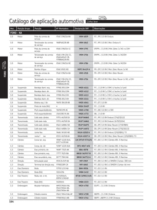 Catálogo de aplicação automotiva Linha leve
2013
164
Mot. Posição Grupo Posição Nº Montadora Designação SKF Observações
FORD
164
FORD - KA
1.0 Motor Polia da correia de
serviço
YS4E 19A216 AA VKM 4839 97...99 | 1.0 8V Endura
1.0 Motor Tensionador da correia
de serviço
96BF6A228 AB VKM 4842 97...99 | 1.0 8V | Mot. Endura-E
1.0 Motor Polia da correia de
serviço
XS6E 19A216 CC VKM 4793 09/99... | 1.0 8V | Mot. Zetec | c/ AC e s/ DH
1.0 Motor Tensionador da correia
de serviço
XS6E 19A 216 CC,
XS6E4A549 CB,
97BB6A228 AG
VKM 4756 09/99... | 1.0 8V | Mot. Zetec | c/ AC/DH
1.0 Motor Tensionador da correia
de serviço
XS6E 19A216 BC VKM 4786 09/99... | 1.0 8V | Mot. Zetec | s/ AC/DH
1.0 Motor Bomba d’água XS6E 8501 AD VKPC 84419 A 99...09 | 1.0 8V | Mot. Zetec Rocan | s/ AC
1.0 Motor Polia da correia de
serviço
YS4E 19A216 AA VKM 4918 99...09 | 1.0 8V | Mot. Zetec Rocam
1.0 Motor Tensionador da correia
de serviço
XS6E 19A 216 CC,
XS6E4A549 CB,
97BB6A228 AG
VKM 4756 99...09 | 1.0 8V | Mot. Zetec Rocan | c/ AC, s/ DH
1.0 Suspensão Bandeja diant. esq. 97KB.3051.DM VKDS 6111 97... | 1.0 8V | c/ DM | c/ bucha | s/ pivô
1.0 Suspensão Bandeja diant. dir. 97KB.3042.DM VKDS 6112 97... | 1.0 8V | c/ DM | c/ bucha | s/ pivô
1.0 Suspensão Bandeja diant. esq. 97KB.3042.DH VKDS 6113 97... | 1.0 8V | c/ DH | c/ bucha | s/ pivô
1.0 Suspensão Bandeja diant. dir. 97KB.3042.DH VKDS 6114 97... | 1.0 8V | c/ DH | c/ bucha | s/ pivô
1.0 Suspensão Bieleta esq. / dir. 96FB 3B438 AB VKDS 6041 97...07 | 1.0 8V
1.0 Suspensão Prato de mola (Kit) • VKDA 35407 97... | 1.0 8V
1.0 Suspensão Pivô esquerdo/direito 96FB3395 AC VKDS 4758 97...08 | 1.0 8V | c/ DM
1.0 Suspensão Pivô esquerdo/direito 2S653B376 AA VKDS 4772 08... | 1.0 8V
1.0 Transmissão Coifa lado câmbio 97FU 4K258 EA VKJP 84865 97...99 | 1.0 8V Endura | (74|23|112)
1.0 Transmissão Coifa lado roda 97FU 4K258 DA VKJP 14861 97...99 | 1.0 8V Endura | (67|21|104)
1.0 Transmissão Coifa lado câmbio XS61 4A084 DA VKJP 84875 00...09 | 1.0 8V Zetec Rocam | (73|19|85)
1.0 Transmissão Coifa lado roda XS61 4A084 CA VKJP 14872 00...09 | 1.0 8V Zetec Rocam | (75|23|113)
1.0 Transmissão Junta fixa 96AG 3K183 AB VKJA 41010 A 97...99 | 1.3 8V Endura | (25|20|81), T2
1.0 Transmissão Junta f ixa KS51 4K258 AA VKJA 41027 A 00...09 | 1.0 8V | Mot. Zetec Rocam | (25|20|81), T3
1.3 Câmbio Coroa lat. esq. 90WT 4220 A1A,
87CT 4220 AA
LM 29749 F/711/Q 97...00 | 1.3 8V | Câmbio IB5, 5 Marchas
1.3 Câmbio Coroa, lat. dir. 92WT 4220 A1A BT1-0017 A/Q 97...00 | 1.3 8V | Câmbio IB5, 5 Marchas
1.3 Câmbio Eixo primário, dir. 96WT 7025 AA BB1-0078 97...00 | 1.3 8V | Câmbio IB5, 5 Marchas
1.3 Câmbio Eixo primário, esq. 77TT 7025 BA BB1B 362937 B 97...00 | 1.3 8V | Câmbio IB5, 5 Marchas
1.3 Câmbio Eixo secundário, esq. 81TT 7065 AA BB1B 362711 A 97...00 | 1.3 8V | Câmbio IB5, 5 Marchas
1.3 Direção Articulação axial XS5C3L519 AA VKY 4969 97...00 | 1.3 8V | c/ DM/DH | Compr. 300 mm
1.3 Direção Terminal de direção esq. 97KB3289 CA VKY 4840 97...00 | 1.3 8V | c/ DM/DH | Compr. 66 mm
1.3 Eixo Dianteiro Roda 97FB 1215 AA BAH-0036 97...02 | 1.3 8V
1.3 Eixo Dianteiro Roda (Kit) 5024196 VKBA 1432 97...02 | 1.3 8V
1.3 Eixo Traseiro Roda, ext. e int. 547405645,
89FB 1238 AD
BT1B 329013 A/Q 97...02 | 1.3 8V
1.3 Eixo Traseiro Roda (Kit) 5020654 VKBA 4533 97...02 | 1.3 8V
1.3 Embreagem Atuador hidráulico AM557A564 AA,
XS417A564 AA,
2S657A564 AA
VKCH 4750 01/97... | 1.3 8V | Endura
1.3 Embreagem Cilindro mestre XS61 7A543 AA, AF VKCH 4728 08/99... | 1.3 8V | Endura
1.3 Embreagem Cilindro mestre 97KB7A543 AB VKCH 4744 08/97...08/99 | 1.3 8V | Endura
 