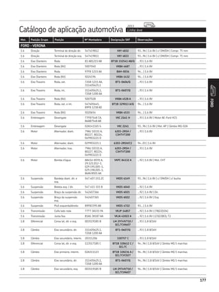 Catálogo de aplicação automotiva Linha leve
2013
177
Mot. Posição Grupo Posição Nº Montadora Designação SKF Observações
FORD
177
1.6 Direção Terminal de direção dir. 547419812 VKY 4832 93...96 | 1.6 8V | c/ DM/DH | Compr. 75 mm
1.6 Direção Terminal de direção esq. 547419811 VKY 4833 93...96 | 1.6 8V | c/ DM/DH | Compr. 75 mm
1.6 Eixo Dianteiro Roda 81 AB1215 AB BT1B 332541 AB/Q ...93 | 1.6 8V
1.6 Eixo Dianteiro Roda (Kit) 5007040 VKBA 4687 ...93 | 1.6 8V
1.6 Eixo Dianteiro Roda 97FB 1215 AA BAH-0036 94... | 1.6 8V
1.6 Eixo Dianteiro Roda (Kit) 5024196 VKBA 1432 94... | 1.6 8V
1.6 Eixo Traseiro Roda, ext. 72GB 1215 AA,
311405625.1
BT1-0606/Q ...93 | 1.6 8V
1.6 Eixo Traseiro Roda, int. 311405625.1,
72GB 1200 AA
BT1-0607/Q ...93 | 1.6 8V
1.6 Eixo Traseiro Roda (Kit) 5007028 VKBA 4528 A ...93 | 1.6 8V
1.6 Eixo Traseiro Roda, ext. e int. 547405645,
89FB 1238 AD
BT1B 329013 A/Q 94... | 1.6 8V
1.6 Eixo Traseiro Roda (Kit) 5020654 VKBA 4533 94... | 1.6 8V
1.6 Embreagem Desengate 77FB7548 CA,
86AB7548 AB
VKC 2161 H ...93 | 1.6 8V | Motor AE-Ford HCS
1.6 Embreagem Desengate 02A141165 G VKC 2241 93...96 | 1.6 8V | Mot. AP | Câmbio MQ-02A
1.6 Motor Alternador, diant. 79AU 10331 A,
80227, 80224,
049903221 D
6203-2RSH /
C3HTVT200
...93 | 1.6 8V
1.6 Motor Alternador, diant. 029903221.1 6303-2RSH/C3 94...03 | 1.6 8V
1.6 Motor Alternador, tras. 79AU 10331 A,
80227, 80224,
049903221 D
6203-2RSH /
C3HTVT200
...93 | 1.6 8V
1.6 Motor Bomba d’água A84SU-8591 A,
29.121.012-1,
029.195.005-1,
029.198.005-1,
86AV.8501 AA
VKPC 84132 A ...92 | 1.6 8V | Mot. CHT
1.6 Suspensão Bandeja diant. dir. e
esq.
547.407.151.2C VKDS 6149 93...96 | 1.6 8V | c/ DM/DH | c/ bucha
1.6 Suspensão Bieleta esq. / dir. 547 411 315 B VKDS 6040 ...92 | 1.6 8V
1.6 Suspensão Braço da suspensão dir. 542407366 VKDS 6021 ...92 | 1.6 8V | Dir.
1.6 Suspensão Braço da suspensão
esq.
542407365 VKDS 6022 ...92 | 1.6 8V | Esq.
1.6 Suspensão Pivô esquerdo/direito 89FB3395 AB VKDS 4722 93... | 1.6 8V
1.6 Transmissão Coifa lado roda 77TT 3A331 FA VKJP 14857 ...92 | 1.6 8V | (78|22|104)
1.6 Transmissão Junta fixa 81AG 3K187 AA VKJA 41022 A ...92 | 1.6 8V | (23|22|83), T2
1.8 Diferencial Coroa lat, dir. e esq. 003519185 B LM 29749/710 /
QCL7CVA607
...93 | 1.8 8/16V
1.8 Câmbio Eixo secundário, dir. 311405625.1,
72GB 1200 AA
BT1-0607/Q ...93 | 1.8 8/16V
1.8 Câmbio Eixo secundário, interm. 20311206 330757 C ...93 | 1.8 8/16V
1.8 Diferencial Coroa lat, dir. e esq. 113517185 C BT1B 328612 C /
QCL7C
94...96 | 1.8 8/16V | Câmbio MQ 5 marchas
1.8 Câmbio Eixo primário, interm. 02A311123 BT1B 328236 A /
QCL7CVC027
94...96 | 1.8 8/16V | Câmbio MQ 5 marchas
1.8 Câmbio Eixo secundário, dir. 311405625.1,
72GB 1200 AA
BT1-0607/Q 94...96 | 1.8 8/16V | Câmbio MQ 5 marchas
1.8 Câmbio Eixo secundário, esq. 003519185 B LM 29749/710 /
QCL7CVA607
94...96 | 1.8 8/16V | Câmbio MQ 5 marchas
FORD - VERONA
 