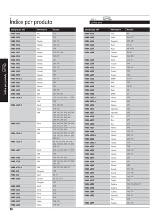 Índice por produto Linha leve
2013
Índiceporproduto
18
Designação SKF Montadora Página Designação SKF Montadora Página
VKBA 3935 Kia 276
VKBA 3936 Kia 276
VKBA 3945 Toyota 341, 345
VKBA 3946 Toyota 341, 342
VKBA 3948 Kia 278
VKBA 3951 Honda 255-257, 260
VKBA 3952 Honda 255-257
VKBA 3954 Honda 257
VKBA 3961 Honda 255, 257
VKBA 3962 Honda 255, 257
VKBA 3969 Suzuki 339
VKBA 3970 Suzuki 339
VKBA 3975 A Toyota 342, 343
VKBA 3981 Nissan 294
VKBA 3997 Nissan 294
VKBA 4505 VW 368, 369
VKBA 4506 GM 204-206, 225
VKBA 4528 A Ford 145, 146, 148, 149, 177-179
VW 351
VKBA 4529 A Ford 174, 180, 181
Seat 328-331
VW 354, 355, 357, 359, 360, 362,
363, 366, 367, 373, 374,
376-380, 383, 385-388,
390-394, 398-400
VKBA 4533 Ford 145, 146, 148, 149, 156-158,
163-165, 177-179
VW 370-372, 381, 382
VKBA 4544 A GM 202, 203, 207-209, 211, 213,
215, 221-223, 229-231, 235,
236, 247
VKBA 4625 A Fiat 81, 82, 103, 105, 106, 108-
114, 116, 118, 120-123, 131,
133-135
VKBA 4687 Ford 145, 146, 148, 149, 177-179
VW 351
VKBA 4701 GM 200, 201, 234, 235
VKBA 4736 GM 185, 186, 199, 221-223, 229,
230, 248
VKBA 4751 A VW 353-355, 383-385, 395
VKBA 540 Peugeot 308
VKBA 542 Audi 48, 49
VKBA 6500 Citroen 62, 63, 72, 73
Peugeot 310
VKBA 6525 Ford 176
VKBA 6526 Ford 176
VKBA 6527 Ford 176
VKBA 6528 Ford 176
VKBA 6532 Volvo 348, 349
VKBA 6533 Volvo 348-350
VKBA 6540 Fiat 84
VKBA 6543 Volvo 346, 347
VKBA 6544 Peugeot 299, 300
VKBA 6546 Audi 49, 51
VKBA 6547 Audi 48, 49, 51
VKBA 6549 Citroen 63, 66
Peugeot 304, 308
VKBA 6565 Volvo 346, 347
VKBA 6578 Suzuki 339
VKBA 6602 Volvo 350, 351
VKBA 6625 Smart 331
VKBA 6627 Smart 331
VKBA 6632 BMW 52-55
VKBA 6633 VW 396
VKBA 6649 Audi 48, 50
VKBA 6650 Audi 48
VKBA 6711 BMW 56
VKBA 6802 A Honda 261
VKBA 6803 A Honda 261
VKBA 6805 Nissan 294
VKBA 6806 Hyundai 262
VKBA 6807 Hyundai 262
VKBA 6808 Kia 277
VKBA 6809 Kia 277
VKBA 6812 Kia 276
VKBA 6817 Honda 256
VKBA 6818 Honda 255, 256
VKBA 6825 A Honda 260, 261
VKBA 6830 Honda 260, 261
VKBA 6831 A Toyota 342
VKBA 6834 Honda 258
VKBA 6839 Honda 258, 259
VKBA 6841 Honda 258, 259
VKBA 6857 Honda 260
VKBA 6858 Honda 260
VKBA 6863 Mazda 281
VKBA 6872 Suzuki 337, 338
VKBA 6873 Suzuki 337, 338
VKBA 6874 Toyota 342, 345
VKBA 6875 Toyota 345
VKBA 6885 Subaru 332-334, 336, 337
VKBA 6888 Subaru 336
VKBA 6889 Subaru 336, 337
VKBA 6891 Hyundai 266, 267
Kia 278
VKBA 6897 Subaru 333, 334
 