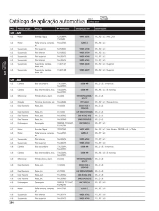 Catálogo de aplicação automotiva Linha leve
2013
184
Mot. Posição Grupo Posição Nº Montadora Designação SKF Observações
GM
184
GM - A20
4.1 Motor Bomba d’água 52258899,
7322682.
VKPC 4575 91...92 | 4.1 | Mot. 250
4.1 Motor Polia tensora, compres.
ar
94642765 6205-Z 85...96 | 4.1
4.1 Suspensão Pivô superior 52258111 VKDS 4738 85...92 | 4.1
4.1 Suspensão Pivô inferior 52258112 VKDS 4739 85...92 | 4.1
4.1 Suspensão Pivô superior 94630475 VKDS 4740 93...97 | 4.1
4.1 Suspensão Pivô inferior 94630474 VKDS 4741 93...97 | 4.1
4.1 Suspensão Suporte da bandeja
diant. esq.
73.639.27 VKDS 6138 85...92 | 4.1 | Superior
4.1 Suspensão Suporte da bandeja
diant. dir.
73.639.28 VKDS 6139 85...92 | 4.1 | Superior
GM - A40
4.1 Câmbio Eixo secundário 73622694,
94632993
6308 NR 85... | 4.1 | 4 marchas
4.1 Câmbio Eixo intermediário, tras. 73622694,
94632993
6308 NR 85...91 | 4.1 | 5 marchas
4.1 Diferencial Pinhão cônico, diant. 454021 HM 807046/010 /
QCL7C
85... | 4.1
4.1 Direção Terminal de direção ext. 94648486 VKY 4845 85...92 | 4.1 | Rosca direita
4.1 Eixo Dianteiro Roda, ext. 7450336 15103 S/Q +
15243/Q
85... | 4.1
4.1 Eixo Dianteiro Roda, int. 4572232 LM 501349/310/Q 85... | 4.1
4.1 Eixo Traseiro Roda, ext. 94630962 368 A/362 A/Q 85... | 4.1
4.1 Eixo Traseiro Roda, int. 94630960 3982/3920/2/Q 85... | 4.1
4.1 Embreagem Desengate 900018, 7332487,
93291794
VKC 5052 H 85...97 | 4.1
4.1 Motor Bomba d’água 70992165 VKPC 4559 84...92 | 4.1 | Mot. Perkins QB20B 4 cil. | c/ Polia
4.1 Motor Polia tensora, compres.
ar
94642765 6205-Z 85...97 | 4.1
4.1 Suspensão Pivô inferior 94630474 VKDS 4741 93...97 | 4.1
4.1 Suspensão Pivô superior 94630475 VKDS 4740 93...97 | 4.1
4.8 Câmbio Eixo secundário 73622694,
94632993
6308 NR 85... | 4.8 | 4 marchas
4.8 Câmbio Eixo intermediário, tras. 73622694,
94632993
6308 NR 85...91 | 4.8 | 5 marchas
4.8 Diferencial Pinhão cônico, diant. 454021 HM 807046/010 /
QCL7C
85... | 4.8
4.8 Eixo Dianteiro Roda, ext. 7450336 15103 S/Q +
15243/Q
85... | 4.8
4.8 Eixo Dianteiro Roda, int. 4572232 LM 501349/310/Q 85... | 4.8
4.8 Eixo Traseiro Roda, ext. 94630962 368 A/362 A/Q 85... | 4.8
4.8 Eixo Traseiro Roda, int. 94630960 3982/3920/2/Q 85... | 4.8
4.8 Embreagem Desengate 900018, 7332487,
93291794
VKC 5052 H 85...97 | 4.8
4.8 Motor Polia tensora, compres.
ar
94642765 6205-Z 85...97 | 4.8
4.8 Suspensão Pivô inferior 94630474 VKDS 4741 93...97 | 4.8
4.8 Suspensão Pivô superior 94630475 VKDS 4740 93...97 | 4.8
 