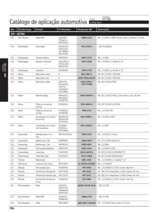 Catálogo de aplicação automotiva Linha leve
2013
186
Mot. Posição Grupo Posição Nº Montadora Designação SKF Observações
GM
186
GM - ASTRA
1.8 Eixo Traseiro Roda (Kit) 1604303,
9156621,
90540262
VKBA 3422 98... | 1.8 8V | s/ ABS | Freio a disco e tambor | 4 Furos
1.8 Embreagem Desengate 90251210,
90251702,
90278884,
90129166
VKC 2238 H ...96 | 1.8 8/16V
1.8 Embreagem Cilindro mestre 90523769 VKCH 4739 98... | 1.8 8V
1.8 Embreagem Atuador hidráulico 24422061 /
09126238 /
90523765
VKCH 3102 98... | 1.8 8V | c/ câmbio F-17
1.8 Embreagem Cotovelo 13105589 VKCH 4738 98... | 1.8 8V | c/ câmbio F-17
1.8 Motor Alternador, diant. • BB1-3065 C 98...05 | 1.8 8V | 70/120A
1.8 Motor Alternador, tras. • 6003-2RS1/C3GJN 98...05 | 1.8 8V | 70/120A
1.8 Motor Alternador, diant. 2894770,
93246293,
904751,
94648617,
52252884
6203-2RSH /
C3HTVT200
98...05 | 1.8 8V | 70A
1.8 Motor Bomba d’água 90466344,
90448047,
93284725
VKPC 85409 A 98...05 | 1.8 8V | Polia c/ 25 dentes e larg. 26 mm
1.8 Motor Polia da correia de
serviço
93336184 VKM 60014 A 00...03 | 1.8 8V | c/ AC/DH
1.8 Motor Polia da correia de
serviço
93302612,
94700296
VKM 4753 04... | 1.8 8V | DH
1.8 Motor Tensionador da correia
de serviço
90500229,
90502129,
93375464
VKM 35009 L 98... | 1.8 8V | c/DH
1.8 Motor Tensionador da correia
sincronizadora
9158003,
9128516,
93353848
VKM 15402 L 98... | 1.8 8V
1.8 Suspensão Bandeja diant. dir. e
esq.
90.496.039.40 VKDS 6134 98... | 1.8 8V | c/ bucha
1.8 Suspensão Bieleta esq. / dir. 90495045 VKDS 6053 95...97 | 1.8 8V | Mod. G1
1.8 Suspensão Bieleta esq. / dir. 90498745 VKDS 6051 98... | 1.8 8V
1.8 Suspensão Pivô esquerdo/direito 90497305 VKDS 4934 98... | 1.8 8V | c/ DH
1.8 Transmissão Junta fixa 93292610 VKJA 41029 A 99...05 | 1.8 8V | (33|25|90), T2
1.8 Transmissão Coifa lado roda 93225243 VKJP 14866 99...05 | 1.8 8V | (87|27|145)
2.0 Câmbio Rolamento • BB1-3302 98... | 2.0 8/16V | c/ câmbio F-17
2.0 Diferencial Coroa lat, dir. e esq. 90142867 JL 69349 X/310/Q 98... | 2.0 8/16V
2.0 Direção Articulação axial 93284991 VKY 4920 98... | 2.0 8/16V | c/ DH | Compr. 282 mm
2.0 Direção Terminal de direção dir. 90373520 VKY 6116 95...98 | 2.0 | Importado | c/ DH | Compr. 65 mm
2.0 Direção Terminal de direção esq. 90373519 VKY 6115 95...98 | 2.0 | Importado | c/ DH | Compr. 65 mm
2.0 Direção Terminal de direção dir.
e esq.
93284992 VKY 4868 98... | 2.0 8/16V | c/ DH | Compr. 135 mm
2.0 Eixo Dianteiro Roda 1603191,
90279332,
90486460,
94655750
BAHB 311396 AA B ...98 | 2.0 8V
2.0 Eixo Dianteiro Roda (Kit) 1603191,
90486460
VKBA 4736 ...98 | 2.0 8V
2.0 Eixo Dianteiro Roda 90575809 BAR-0053 C/VK108 99... | 2.0 16V | Freio a disco | 5 Furos
 