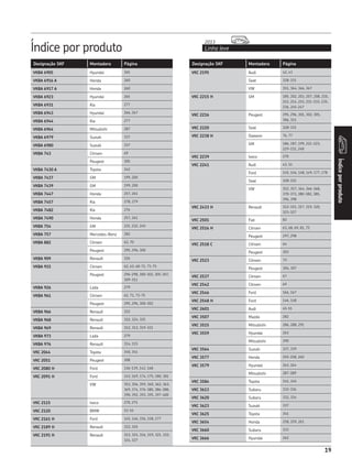 Designação SKF Montadora Página
Índice por produto Linha leve
2013
Índiceporproduto
19
Designação SKF Montadora Página
VKBA 6905 Hyundai 365
VKBA 6916 A Honda 260
VKBA 6917 A Honda 260
VKBA 6923 Hyundai 265
VKBA 6931 Kia 277
VKBA 6943 Hyundai 266, 267
VKBA 6944 Kia 277
VKBA 6964 Mitsubishi 287
VKBA 6979 Suzuki 337
VKBA 6980 Suzuki 337
VKBA 743 Citroen 69
Peugeot 305
VKBA 7430 A Toyota 342
VKBA 7437 GM 199, 200
VKBA 7439 GM 199, 200
VKBA 7447 Honda 257, 261
VKBA 7457 Kia 278, 279
VKBA 7482 Kia 276
VKBA 7490 Honda 257, 261
VKBA 754 GM 231, 232, 245
VKBA 757 Mercedes-Benz 282
VKBA 882 Citroen 62, 70
Peugeot 295, 296, 300
VKBA 909 Renault 326
VKBA 915 Citroen 62, 63, 68-71, 73-75
Peugeot 296-298, 300-302, 305-307,
309-311
VKBA 926 Lada 279
VKBA 961 Citroen 62, 71, 73-75
Peugeot 295, 296, 300-302
VKBA 966 Renault 322
VKBA 968 Renault 322, 324, 325
VKBA 969 Renault 312, 313, 319-321
VKBA 973 Lada 279
VKBA 976 Renault 314, 315
VKC 2044 Toyota 340, 341
VKC 2051 Peugeot 308
VKC 2080 H Ford 136-139, 142, 168
VKC 2091 H Ford 143, 169, 174, 175, 180, 181
VW 353, 356, 359, 360, 362, 363,
369, 374, 376-380, 386-388,
390, 392, 393, 395, 397-400
VKC 2115 Iveco 270, 271
VKC 2120 BMW 53-55
VKC 2161 H Ford 145, 146, 156, 158, 177
VKC 2189 H Renault 322, 326
VKC 2191 H Renault 313, 315, 316, 319, 321, 322,
324, 327
VKC 2195 Audi 42, 43
Seat 328-331
VW 351, 364, 366, 367
VKC 2215 H GM 185, 202, 203, 207, 208, 210,
211, 214, 215, 231-233, 235,
236, 245-247
VKC 2216 Peugeot 295, 296, 301, 302, 305,
306, 311
VKC 2220 Seat 328-331
VKC 2238 H Daewoo 76, 77
GM 186, 187, 199, 221-223,
229-231, 248
VKC 2239 Iveco 270
VKC 2241 Audi 43, 51
Ford 145, 146, 148, 149, 177, 178
Seat 328-331
VW 352, 357, 364, 366-368,
370-373, 380-382, 385,
396, 398
VKC 2433 H Renault 312-315, 317, 319, 320,
323-327
VKC 2501 Fiat 83
VKC 2516 H Citroen 63, 68, 69, 81, 75
Peugeot 297, 298
VKC 2518 C Citroen 64
Peugeot 303
VKC 2523 Citroen 73
Peugeot 304, 307
VKC 2537 Citroen 67
VKC 2542 Citroen 69
VKC 2546 Ford 166, 167
VKC 2548 H Ford 146, 148
VKC 2601 Audi 45-51
VKC 3507 Mazda 282
VKC 3515 Mitsubishi 286, 288, 291
VKC 3559 Hyundai 263
Mitsubishi 290
VKC 3564 Suzuki 337, 339
VKC 3577 Honda 255-258, 260
VKC 3579 Hyundai 263, 264
Mitsubishi 287-289
VKC 3584 Toyota 341, 345
VKC 3613 Subaru 332-336
VKC 3620 Subaru 332, 334
VKC 3623 Suzuki 337
VKC 3625 Toyota 341
VKC 3654 Honda 258, 259, 261
VKC 3660 Subaru 333
VKC 3666 Hyundai 262
 