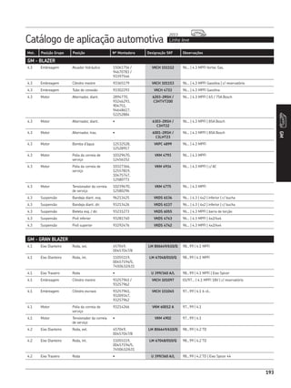 Catálogo de aplicação automotiva Linha leve
2013
193
Mot. Posição Grupo Posição Nº Montadora Designação SKF Observações
GM
193
GM - BLAZER
4.3 Embreagem Atuador hidráulico 15061756 /
94670783 /
93397546
VKCH 151112 96... | 4.3 MPFI Vortec Gas.
4.3 Embreagem Cilindro mestre 93365179 VKCH 101153 96... | 4.3 MPFI Gasolina | c/ reservatório
4.3 Embreagem Tubo de conexão 93302293 VKCH 4733 96... | 4.3 MPFI Gasolina
4.3 Motor Alternador, diant. 2894770,
93246293,
904751,
94648617,
52252884
6203-2RSH /
C3HTVT200
96... | 4.3 MPFI | 65 / 75A Bosch
4.3 Motor Alternador, diant. • 6303-2RSH /
C3HT22
96... | 4.3 MPFI | 85A Bosch
4.3 Motor Alternador, tras. • 6001-2RSH /
C3LHT23
96... | 4.3 MPFI | 85A Bosch
4.3 Motor Bomba d’água 12532528,
12528917
VKPC 4899 96... | 4.3 MPFI
4.3 Motor Polia da correia de
serviço
10329670,
12456152
VKM 4793 96... | 4.3 MPFI
4.3 Motor Polia da correia de
serviço
10327366,
12557819,
10475747,
12580773
VKM 4934 96... | 4.3 MPFI | c/ AC
4.3 Motor Tensionador da correia
de serviço
10239670,
12580296
VKM 4775 96... | 4.3 MPFI
4.3 Suspensão Bandeja diant. esq. 96213425 VKDS 6136 96... | 4.3 | 4x2 | inferior | c/ bucha
4.3 Suspensão Bandeja diant. dir. 93213426 VKDS 6137 96... | 4.3 | 4x2 | inferior | c/ bucha
4.3 Suspensão Bieleta esq. / dir. 93231273 VKDS 6055 96... | 4.3 MPFI | barra de torção
4.3 Suspensão Pivô inferior 93281740 VKDS 4743 96... | 4.3 MPFI | 4x2/4x4
4.3 Suspensão Pivô superior 93292476 VKDS 4742 96... | 4.3 MPFI | 4x2/4x4
GM - GRAN BLAZER
4.1 Eixo Dianteiro Roda, ext. 457049,
00457047/8
LM 806649/610/Q 98...99 | 4.1 MPFi
4.1 Eixo Dianteiro Roda, int. 11055119,
00457194/5,
7450632/631
LM 67048/010/Q 98...99 | 4.1 MPFi
4.1 Eixo Traseiro Roda • U 399/360 A/L 98...99 | 4.1 MPFi | Eixo Spicer
4.1 Embreagem Cilindro mestre 93257961 /
93257962
VKCH 101097 01/97... | 4.1 MPFI 18V | c/ reservatório
4.1 Embreagem Cilindro escravo 93257961,
93209347,
93257962
VKCH 151045 97...99 | 4.1 6 cil..
4.1 Motor Polia da correia de
serviço
93214266 VKM 60012 A 97...99 | 4.1
4.1 Motor Tensionador da correia
de serviço
• VKM 4902 97...99 | 4.1
4.2 Eixo Dianteiro Roda, ext. 457049,
00457047/8
LM 806649/610/Q 98...99 | 4.2 TD
4.2 Eixo Dianteiro Roda, int. 11055119,
00457194/5,
7450632/631
LM 67048/010/Q 98...99 | 4.2 TD
4.2 Eixo Traseiro Roda • U 399/360 A/L 98...99 | 4.2 TD | Eixo Spicer 44
 