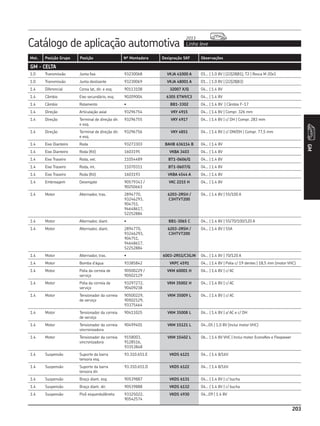 Catálogo de aplicação automotiva Linha leve
2013
203
Mot. Posição Grupo Posição Nº Montadora Designação SKF Observações
GM
203
GM - CELTA
1.0 Transmissão Junta fixa 93230068 VKJA 41000 A 01... | 1.0 8V | (22|28|81), T2 | Rosca M 20x1
1.0 Transmissão Junta deslizante 93230069 VKJA 48001 A 01... | 1.0 8V | (22|28|83)
1.4 Diferencial Coroa lat, dir. e esq. 90113108 32007 X/Q 04... | 1.4 8V
1.4 Câmbio Eixo secundário, esq. 90209004 6305 ETN9/C3 04... | 1.4 8V
1.4 Câmbio Rolamento • BB1-3302 04... | 1.4 8V | Câmbio F-17
1.4 Direção Articulação axial 93296754 VKY 4915 04... | 1.4 8V | Compr. 326 mm
1.4 Direção Terminal de direção dir.
e esq.
93296755 VKY 4917 04... | 1.4 8V | c/ DH | Compr. 283 mm
1.4 Direção Terminal de direção dir.
e esq.
93296756 VKY 4851 04... | 1.4 8V | c/ DM/DH | Compr. 77,5 mm
1.4 Eixo Dianteiro Roda 93273303 BAHB 636114 B 04... | 1.4 8V
1.4 Eixo Dianteiro Roda (Kit) 1603195 VKBA 3403 04... | 1.4 8V
1.4 Eixo Traseiro Roda, ext. 11054489 BT1-0606/Q 04... | 1.4 8V
1.4 Eixo Traseiro Roda, int. 11070311 BT1-0607/Q 04... | 1.4 8V
1.4 Eixo Traseiro Roda (Kit) 1603193 VKBA 4544 A 04... | 1.4 8V
1.4 Embreagem Desengate 90579343 /
90250663
VKC 2215 H 04... | 1.4 8V
1.4 Motor Alternador, tras. 2894770,
93246293,
904751,
94648617,
52252884
6203-2RSH /
C3HTVT200
04... | 1.4 8V | 55/100 A
1.4 Motor Alternador, diant. • BB1-3065 C 04... | 1.4 8V | 55/70/100/120 A
1.4 Motor Alternador, diant. 2894770,
93246293,
904751,
94648617,
52252884
6203-2RSH /
C3HTVT200
04... | 1.4 8V | 55A
1.4 Motor Alternador, tras. • 6003-2RS1/C3GJN 04... | 1.4 8V | 70/120 A
1.4 Motor Bomba d’água 93385842 VKPC 4591 04... | 1.4 8V | Polia c/ 19 dentes | 18,5 mm (motor VHC)
1.4 Motor Polia da correia de
serviço
90500229 /
90502129
VKM 60001 H 04... | 1.4 8V | c/ AC
1.4 Motor Polia da correia de
serviço
93297272,
90409238
VKM 35002 H 04... | 1.4 8V | c/ AC
1.4 Motor Tensionador da correia
de serviço
90500229,
90502129,
93375464
VKM 35009 L 04... | 1.4 8V | c/ AC
1.4 Motor Tensionador da correia
de serviço
90411025 VKM 35008 L 04... | 1.4 8V | s/ AC e c/ DH
1.4 Motor Tensionador da correia
sincronizadora
90499401 VKM 15121 L 04...05 | 1.0 8V (inclui motor VHC)
1.4 Motor Tensionador da correia
sincronizadora
9158003,
9128516,
93353848
VKM 15402 L 06... | 1.4 8V VHC | Inclui motor Econoflex e Flexpower
1.4 Suspensão Suporte da barra
tensora esq.
93.310.651.E VKDS 6121 04... | 1.4 8/16V
1.4 Suspensão Suporte da barra
tensora dir.
93.310.651.D VKDS 6122 04... | 1.4 8/16V
1.4 Suspensão Braço diant. esq. 90539887 VKDS 6131 04... | 1.4 8V | c/ bucha
1.4 Suspensão Braço diant. dir. 90539888 VKDS 6132 04... | 1.4 8V | c/ bucha
1.4 Suspensão Pivô esquerdo/direito 93325022,
90542574
VKDS 4930 04...09 | 1.4 8V
 